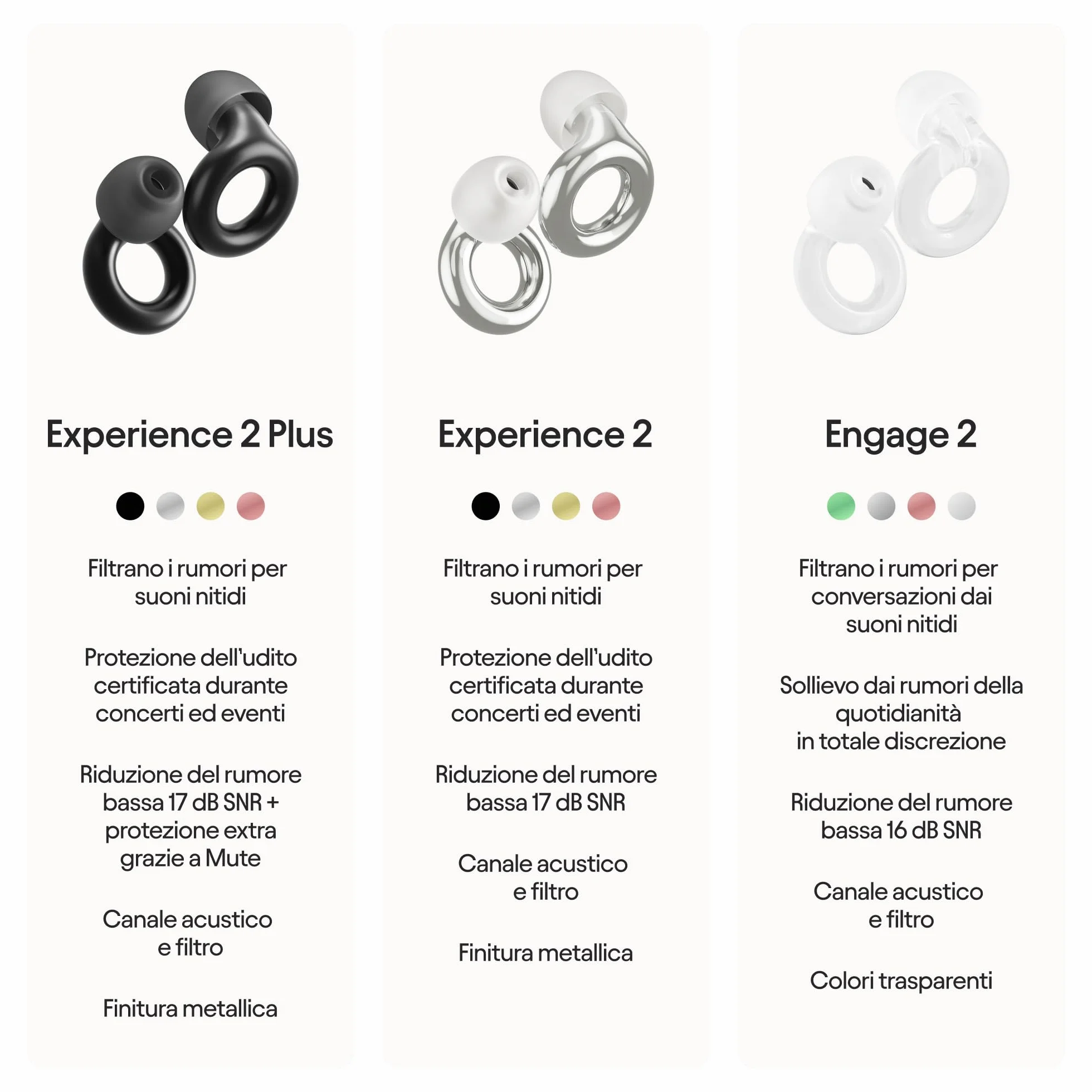 Loop Experience 2 Plus Tappi orecchie Protezione udito Concerti Festival 17 dB Alta fedeltà Mute