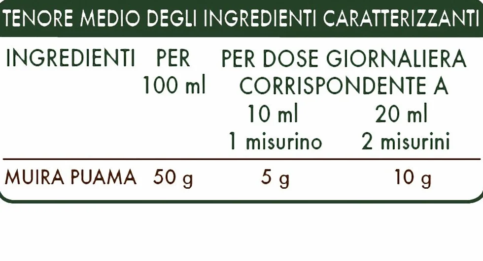Dr Giorgini Integratore Alimentare, Muira Puama Estratto Integrale Liquido Analcoolico - 200 ml