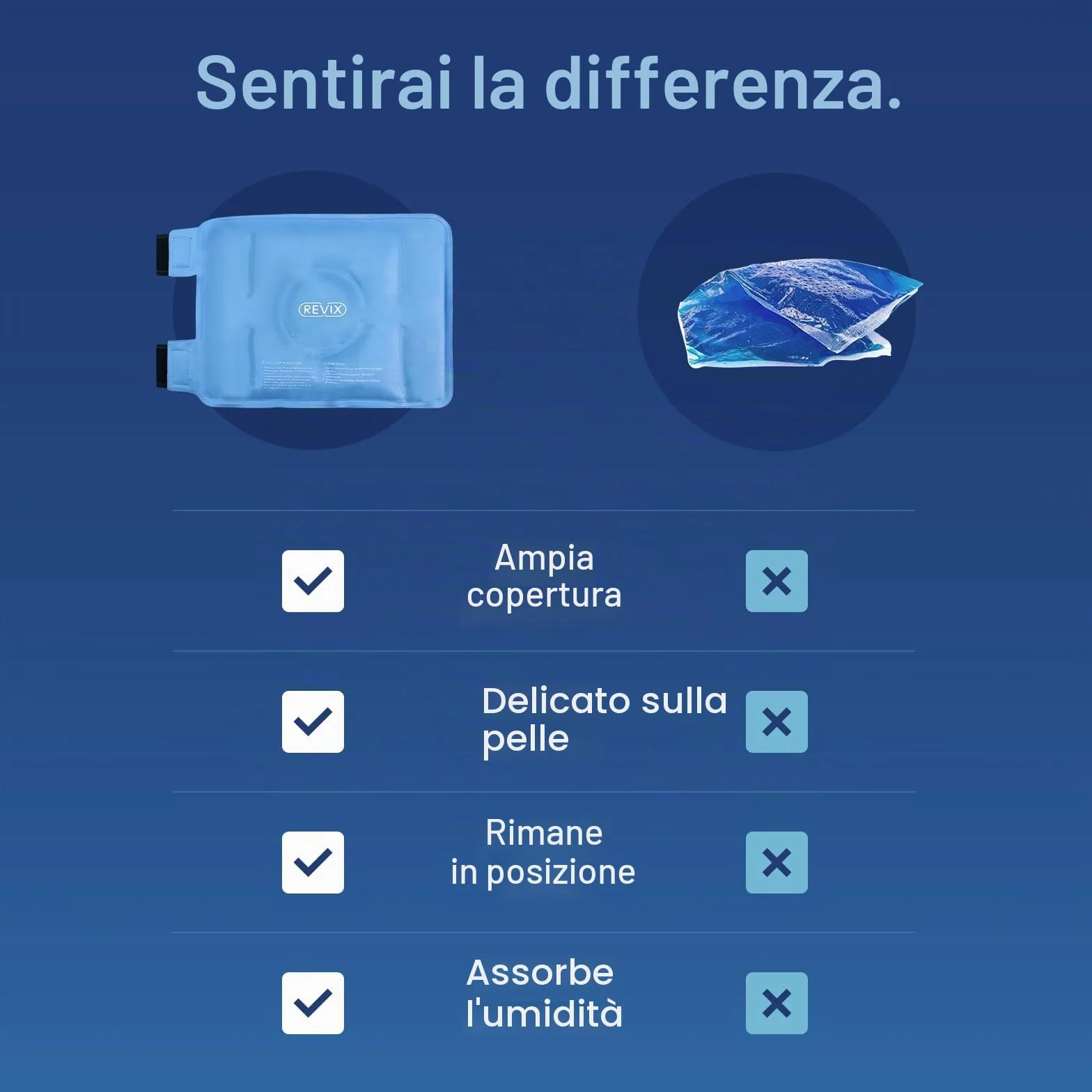 REVIX Fascia Ghiaccio per Ginocchio – Impacco Gel Riutilizzabile con Cinturini Regolabili, Copertura Vellutata, Uso a Mani Libere per Ginocchia, Polpacci, Gomiti, Ghiaccio Gel Freddo