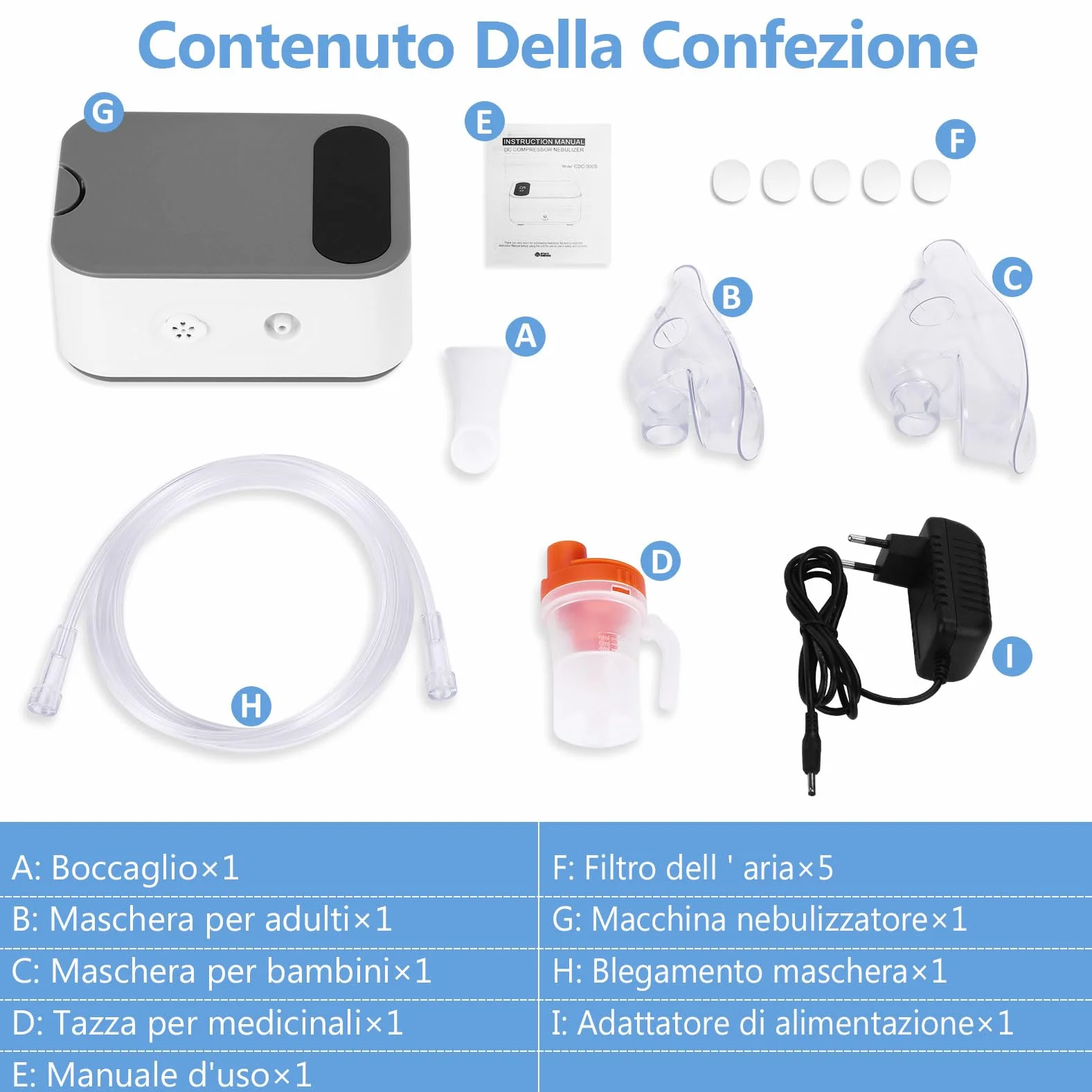 Nebulizzatore Aerosol Ultrasuoni Silenzioso per Adulti e Bambini con Boccaglio e Maschera