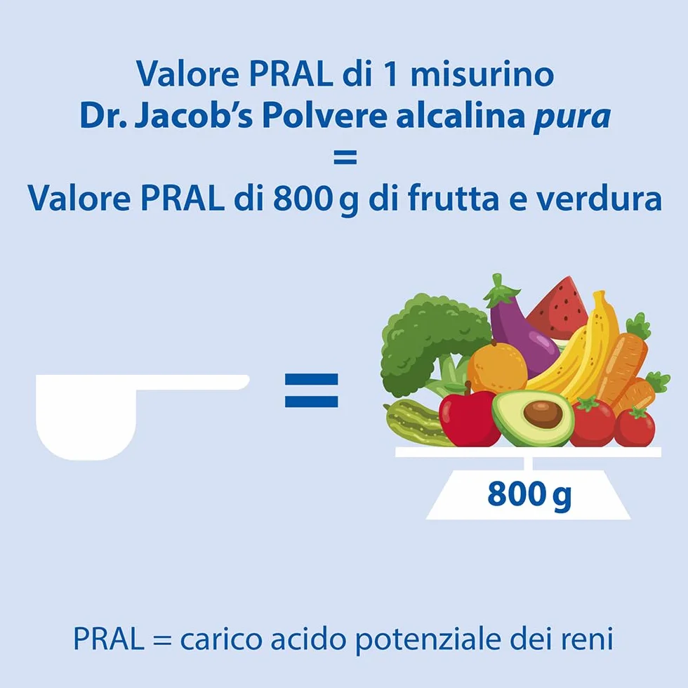 Polvere Alcalina Pura del Dr. Jacob, Barattolo da 200 g I Potassio, Magnesio, Calcio, Zinco come Citrato e Lattato I Equilibrio Minerale e Alcalino Mirato* I 36 Porzioni