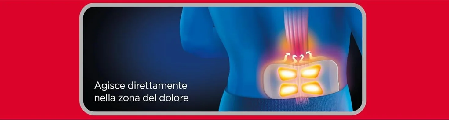 ThermaCare Sport 3 Fasce Autoriscaldanti per Dolori Muscolari Cerotti Riscaldanti 8 Ore Calore Terapeutico