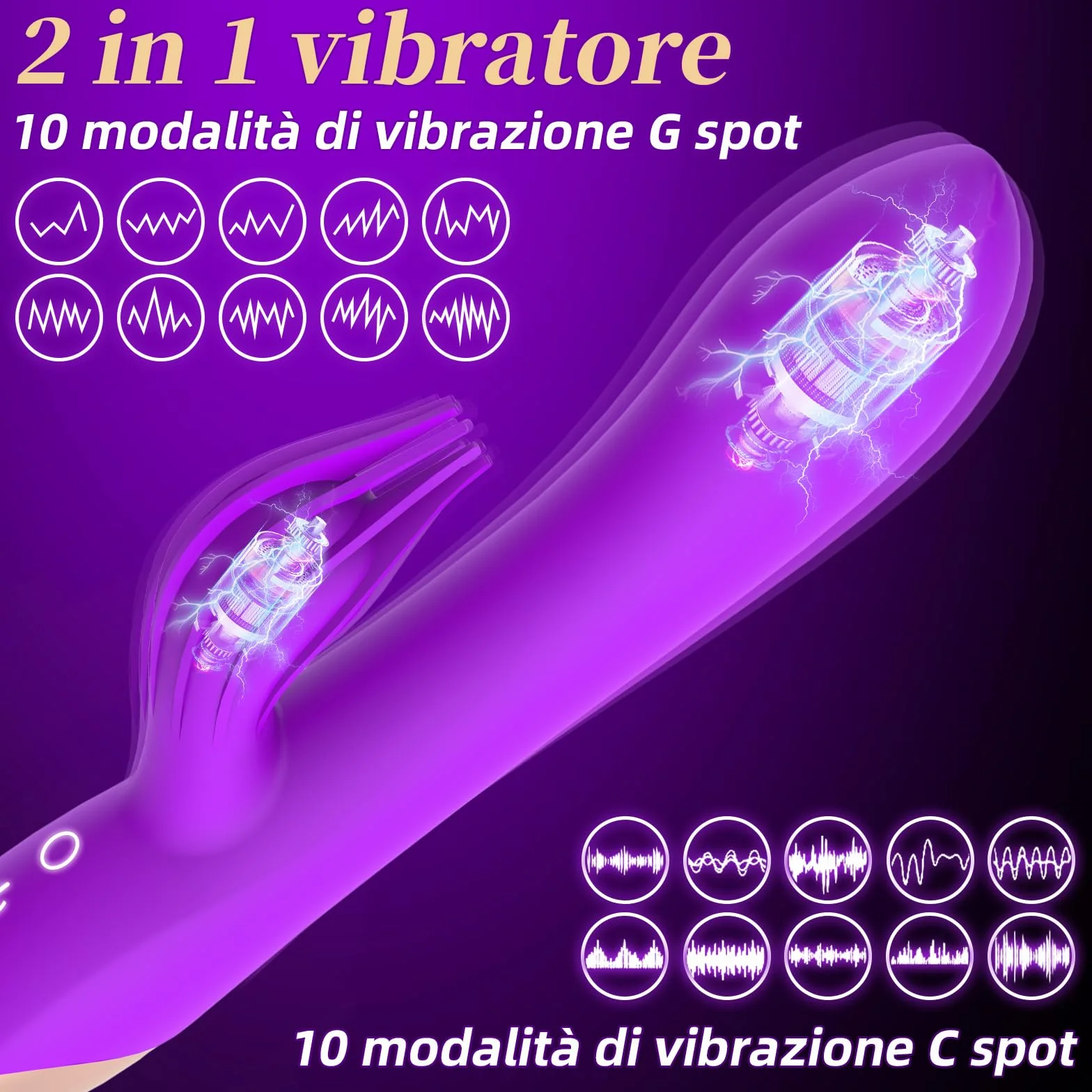 Vibratoreper Donna Professionale Sex Toys Vibratore Per Donna Clotoride Dual Motors Vibratore Wireless 10 Modalità Clitoride Sexytoysys Anal Plug Squirting Coppia Toys Sessuali Per Dildo Donna