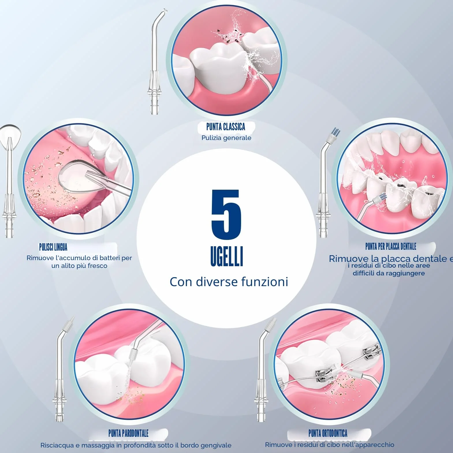 Sawgmore - Idropulsore Dentale con 10 livelli di pressione regolabili, capacità 600 ml, irrigatore orale con 5 punte multifunzione per la casa (nero)