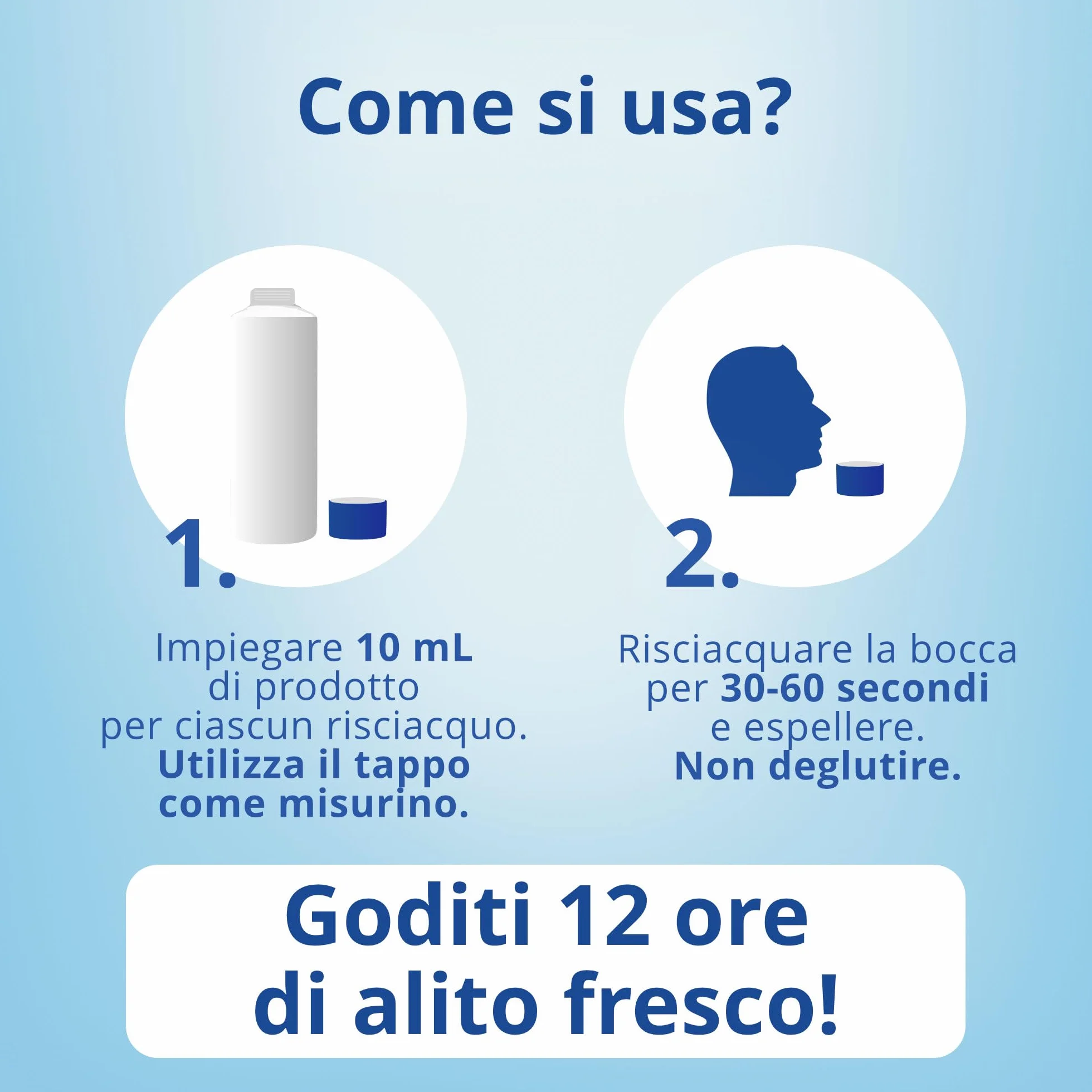 CB12 Original Collutorio per Risciacquo Orale, Protezione Alito Cattivo 16 Ore, Formula con Zinco, Clorexidina e Fluoro, Senza Alcol, 2x250 ml