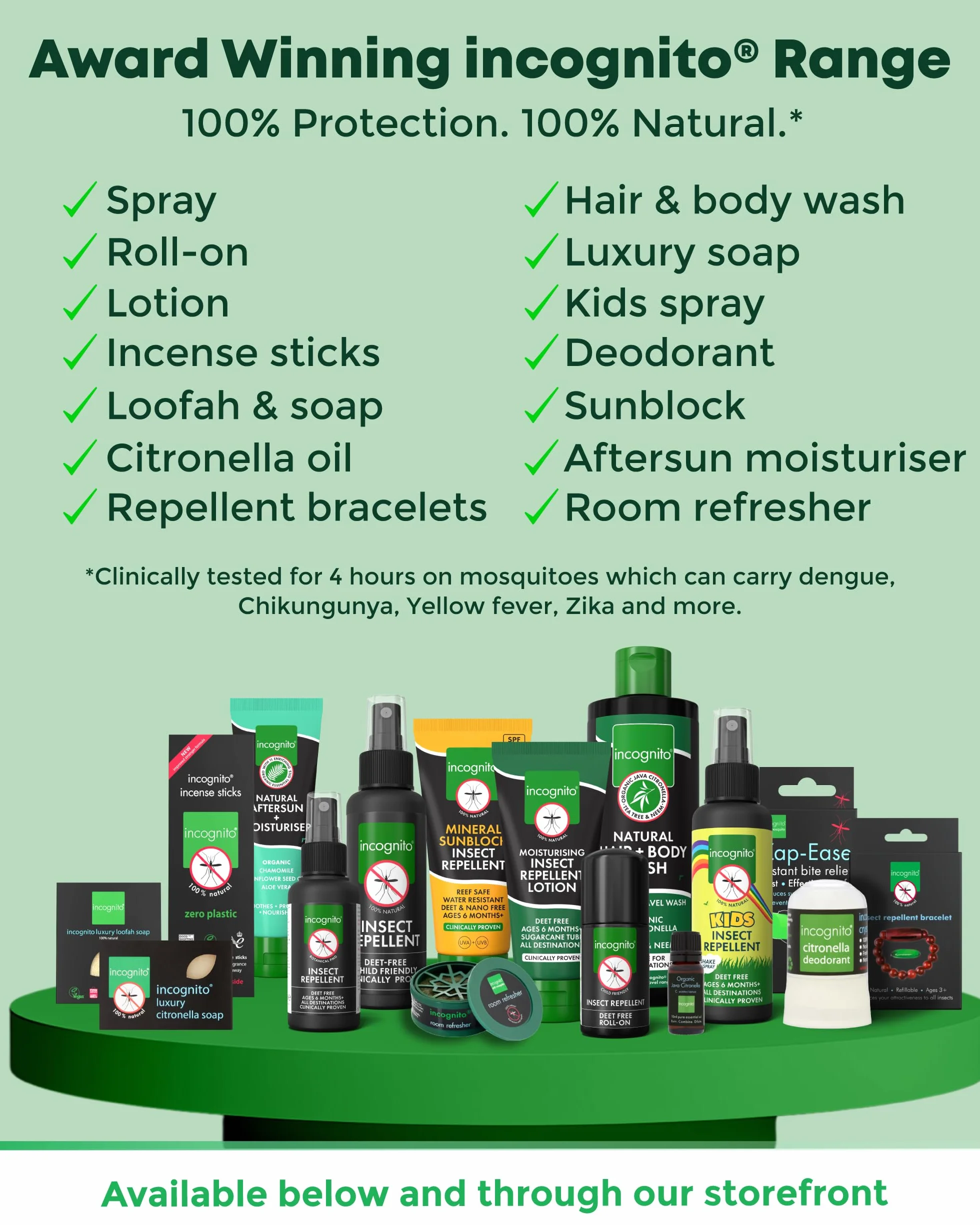 Incognito lozione repellente per insetti 100 ml | Protegge fino a 7 ore | Formula naturale senza DEET | Repellente e crema idratante per una pelle morbida e protetta | Repellente biologico tascabile