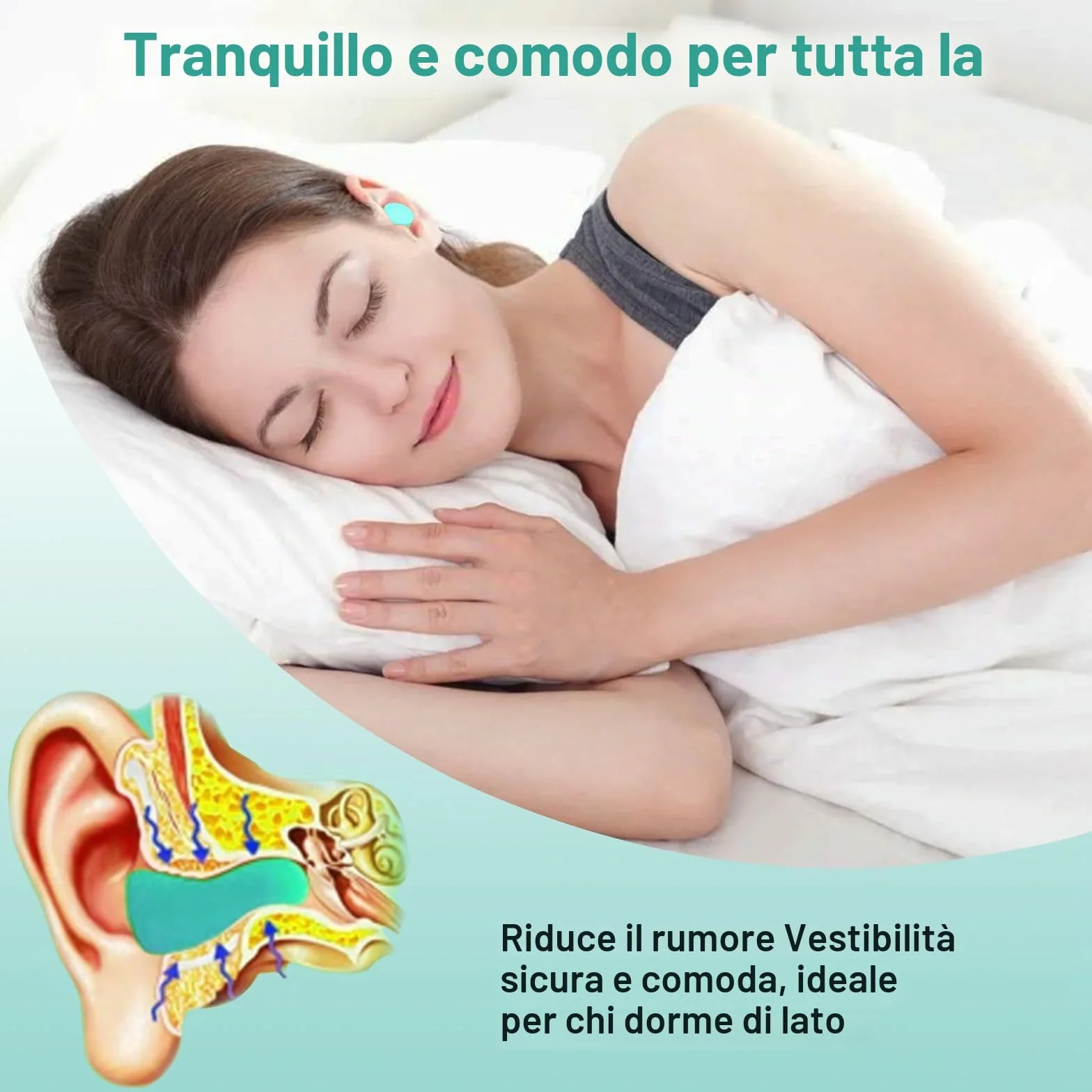 SURFOU Tappi Orecchie Dormire, 60 Paia, Riduzione Rumore 38 dB, Riutilizzabili e Confortevoli, Ideali per Russare, Studio, Viaggio, Moto, Ufficio, Dormitori Laterali, Turchese