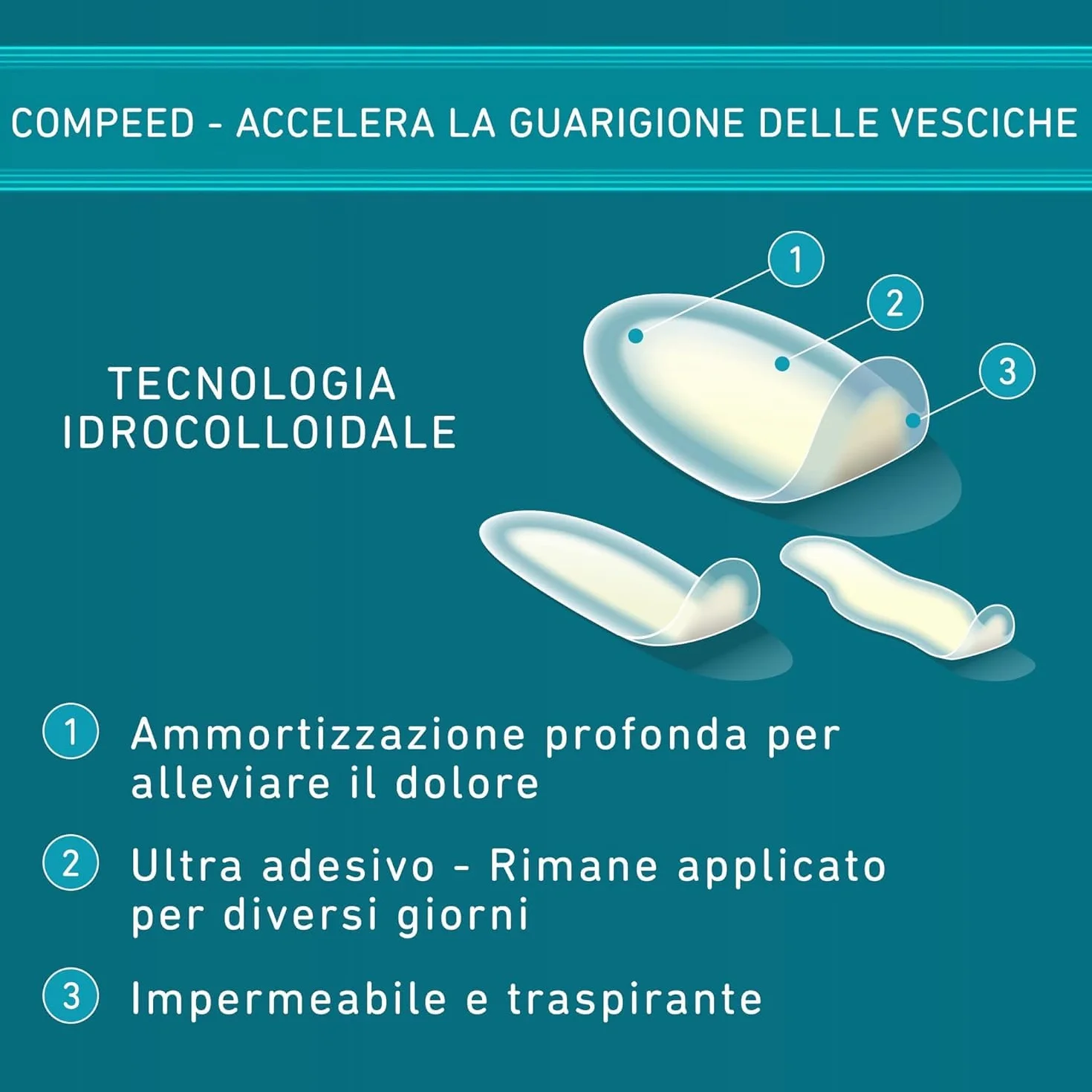 COMPEED Cerotti per vesciche resistenti all'acqua lunga durata - Pack misto 6 pezzi