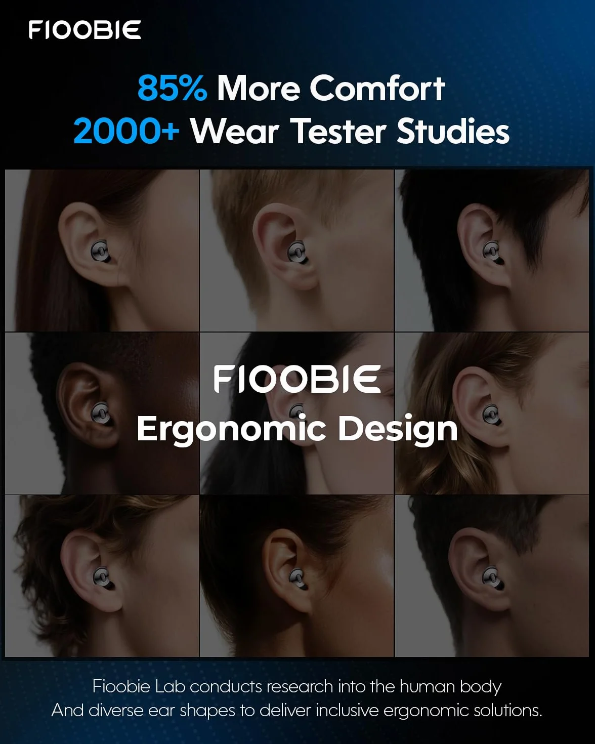 Fioobie Tappi Orecchie Dormire Pro 46 dB Anti-Rumore ASTM Filtro Acustico 40-5000 Hz Riutilizzabili 1000+ Lavaggi
