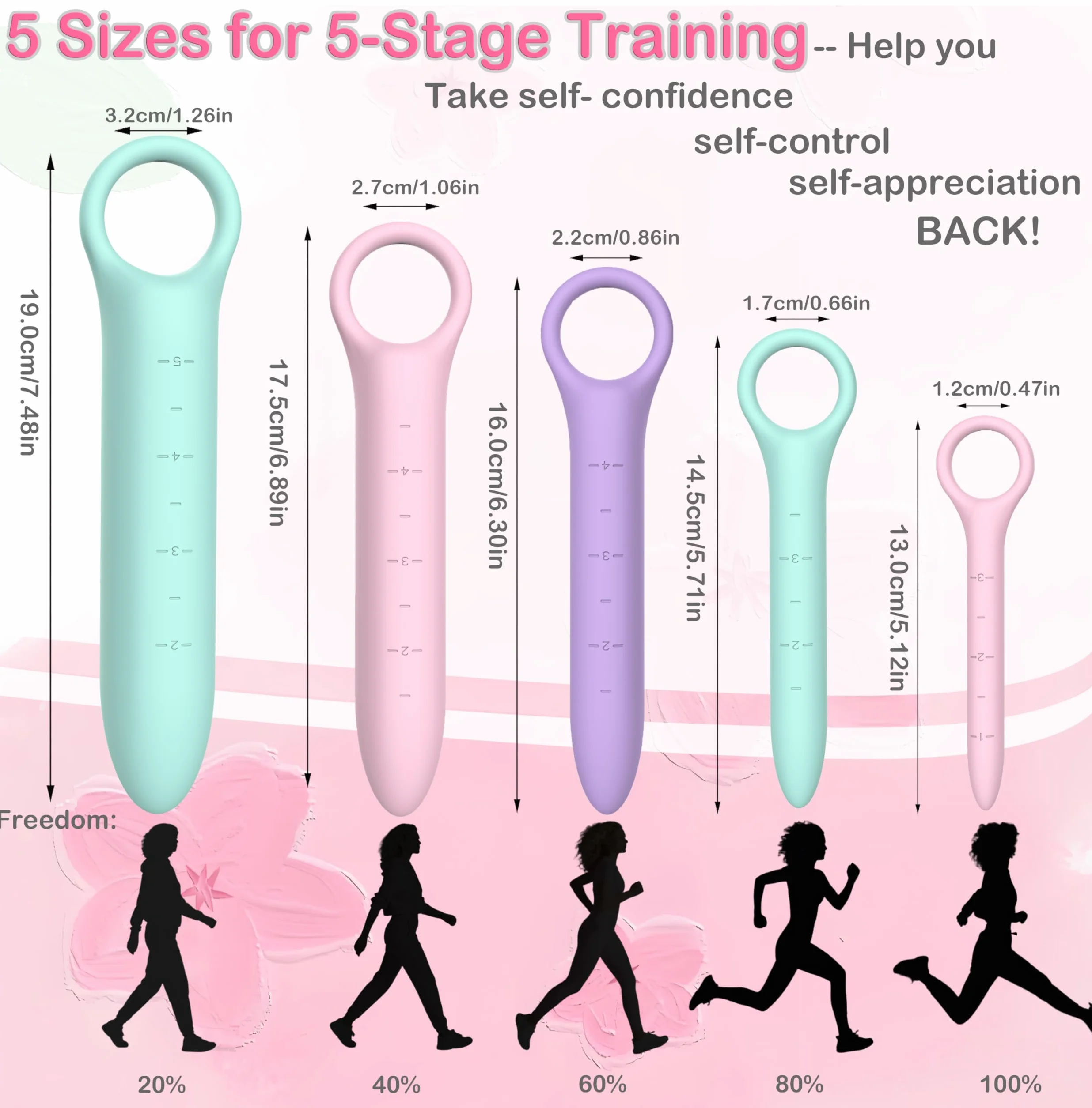 Dilatatori per Pavimento Pelvico Donna 5 Pezzi Set Dilatatore Vaginale Allenatore Muscolare Progressivo