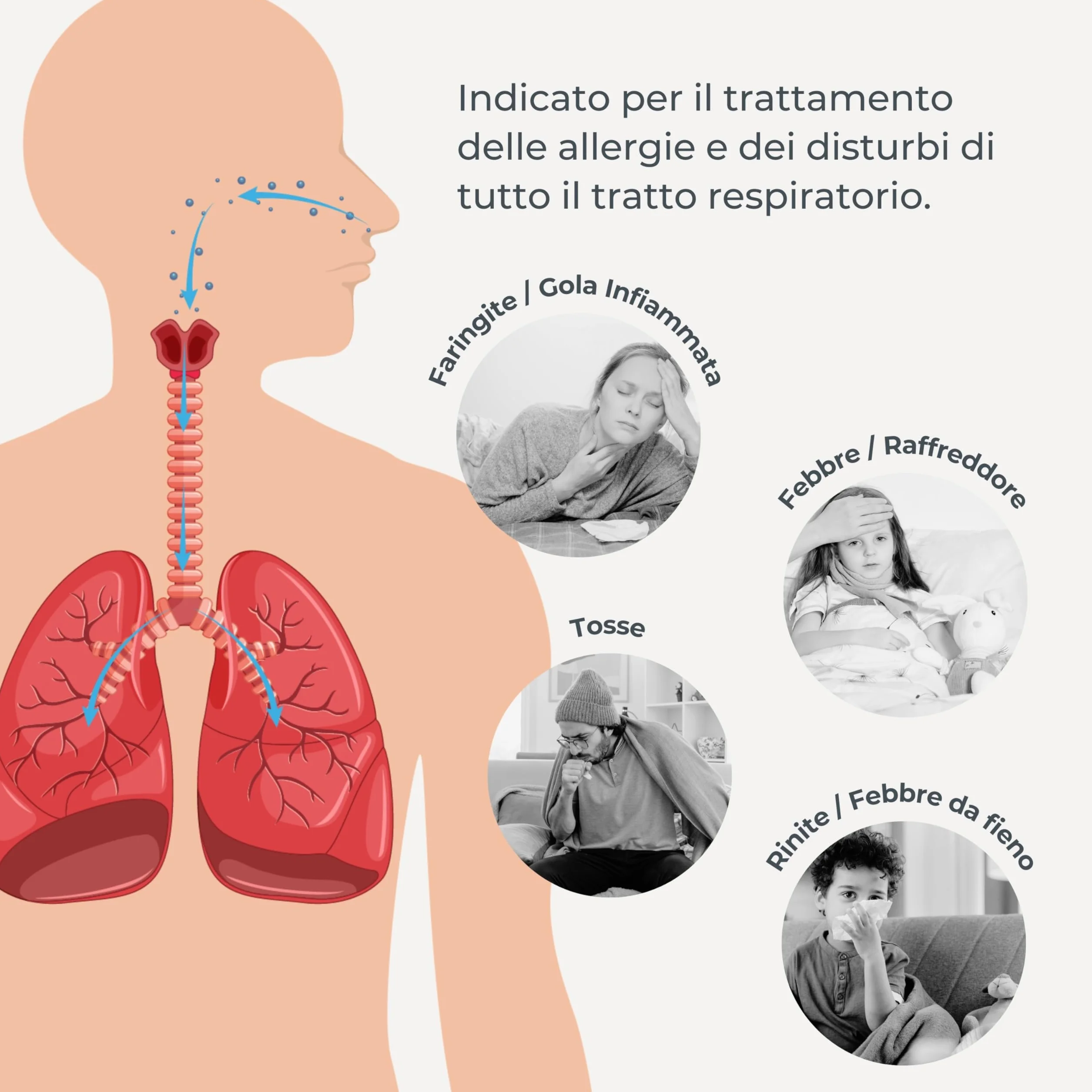 Nuvita 5030 Aerosol a Pistone Portatile con Batteria Ricaricabile