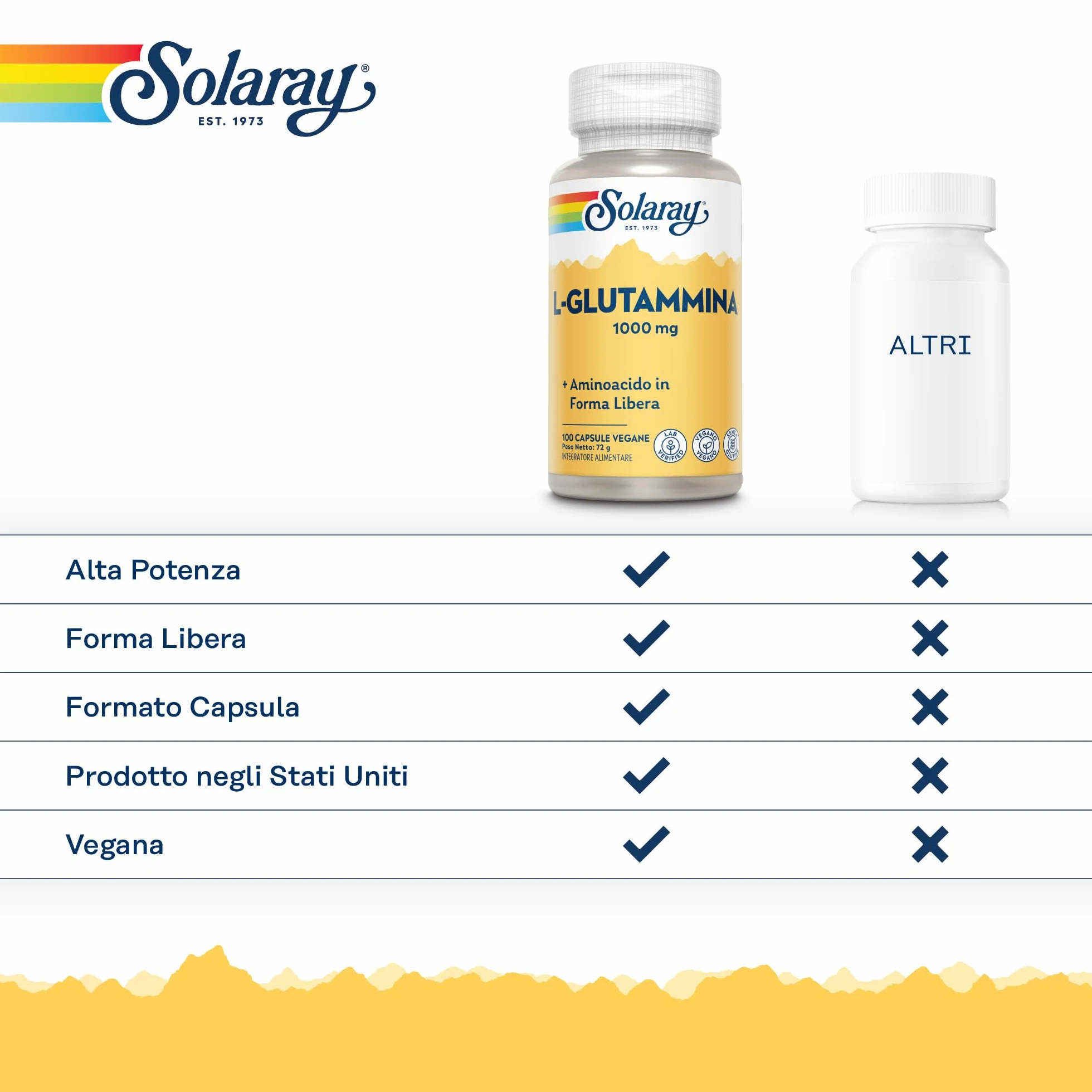 Solaray Glutammina 1000mg - 100 Capsule Vegane - 500mg di L-Glutammina per Capsula - Aminoacido di Alta Qualità - Integratore Pre Allenamento - Testata in Laboratorio
