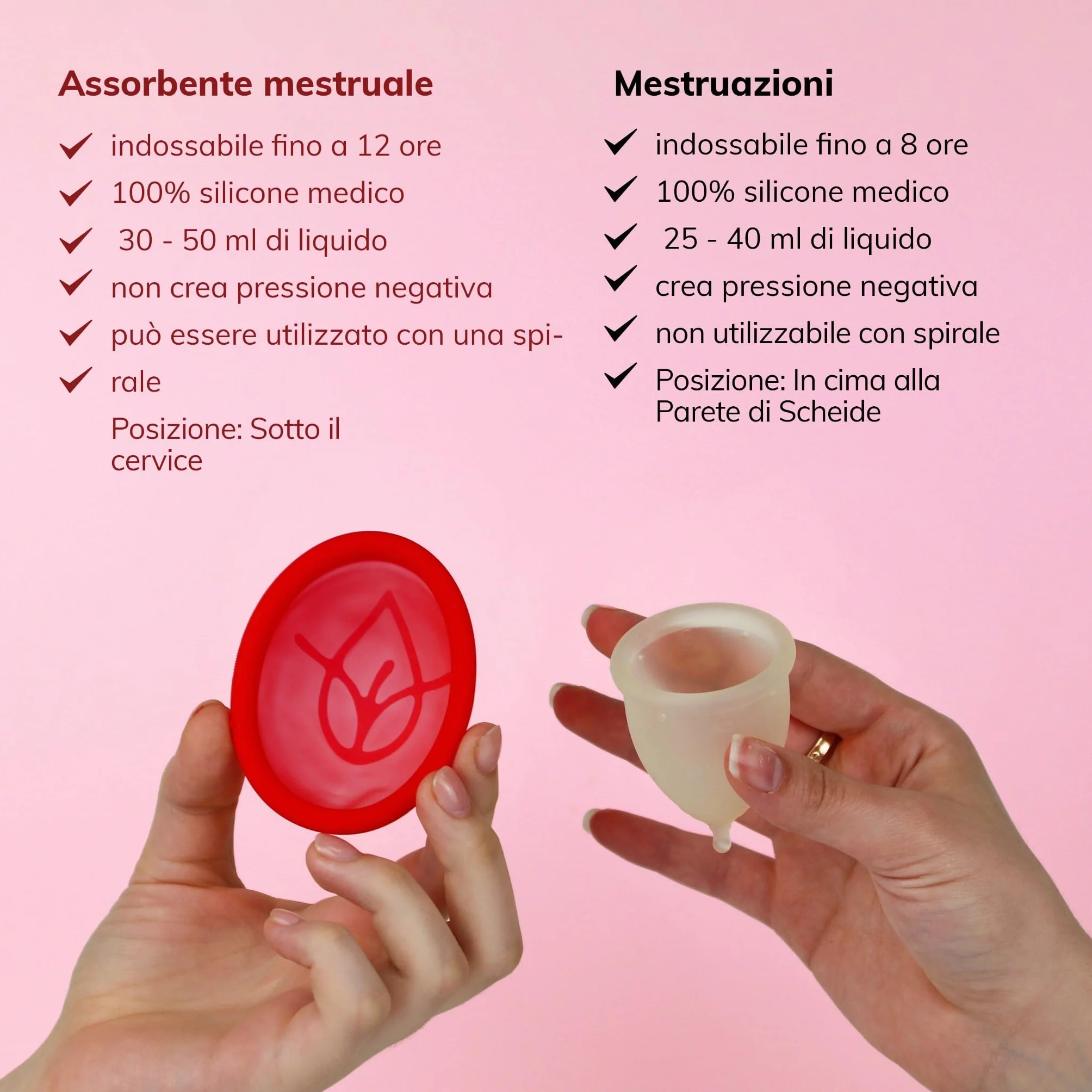 Disco mestruale MYLILY® | 100% silicone di grado medico I Periodo | Disco mestruale I Sostenibile e a basso costo I Disco mestruale | riutilizzabile I S + L