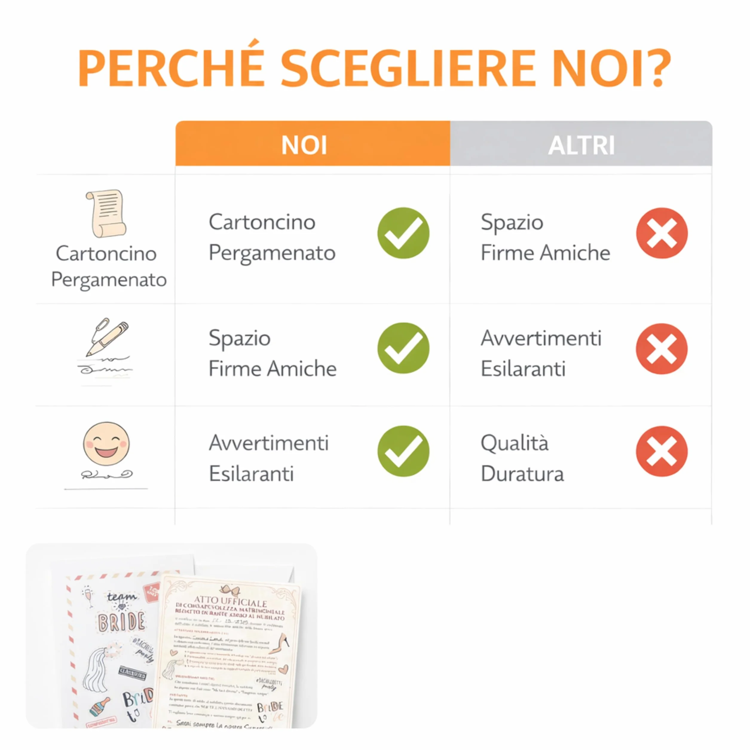 KAÏDENSÏ Gadget Addio al Nubilato Sposa - Pergamena Atto di Consapevolezza Matrimoniale - Accessori Team Bride Divertenti - Kit Idea Regalo Originale