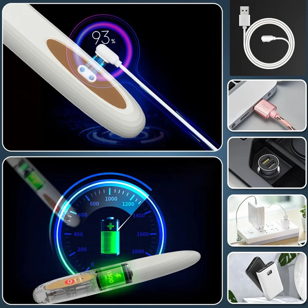 Roluck Sex Toy Riscaldatore, Bastone USB, Riscaldatore per Masturbatore Uomo a Temperatura Costante di 46°C, Riscaldatore Wireless per Asta Riscaldate, Gadget per Preriscaldare i Sexytoysys Uomo