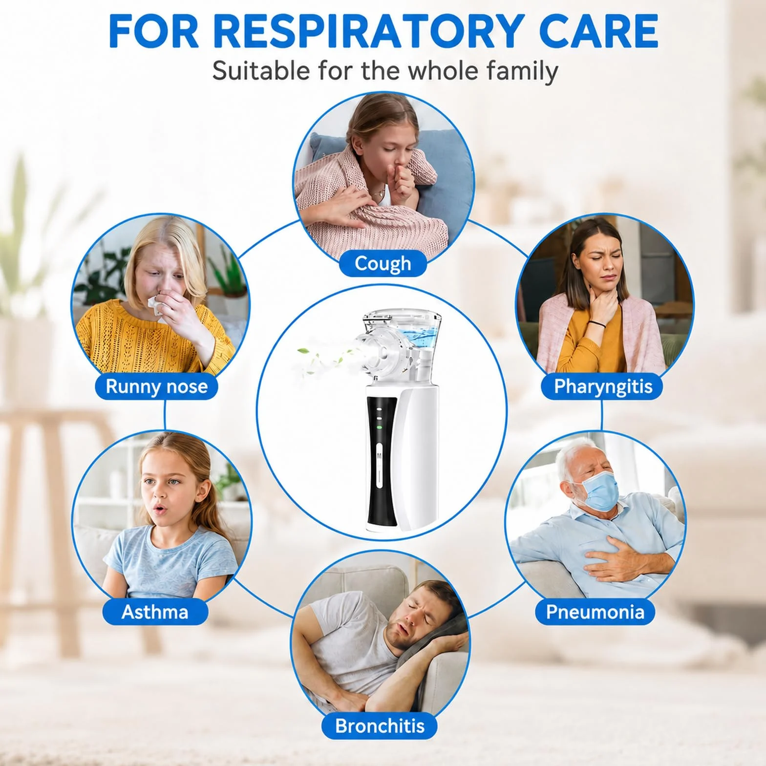 Aerosol Portatile Silenzioso USB Ricaricabile Nebulizzatore Ultrasuoni con 2 Maschere e Boccaglio