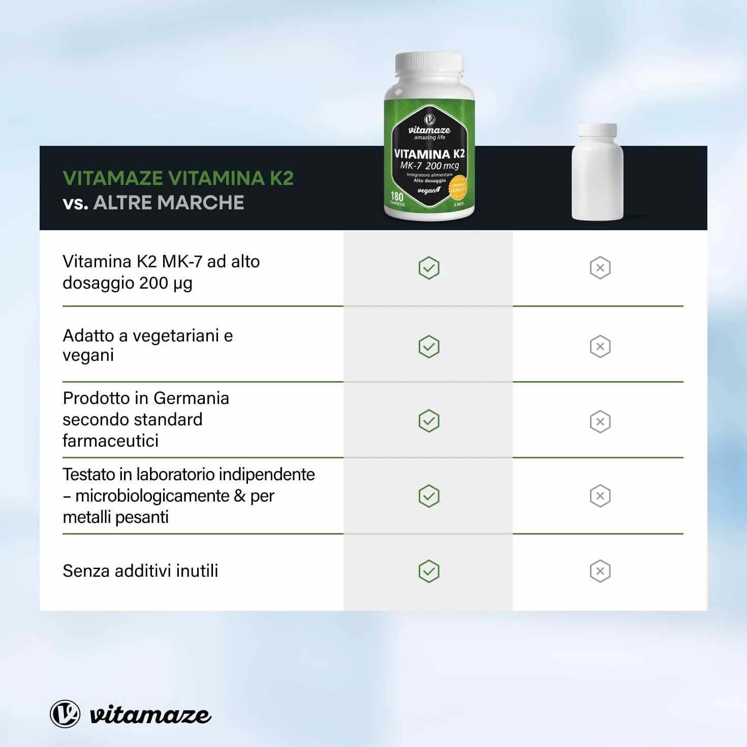 Vitamaze Vitamina K2 MK-7 200 mcg All Trans 100% Alto Dosaggio 180 Microcompresse Vegan