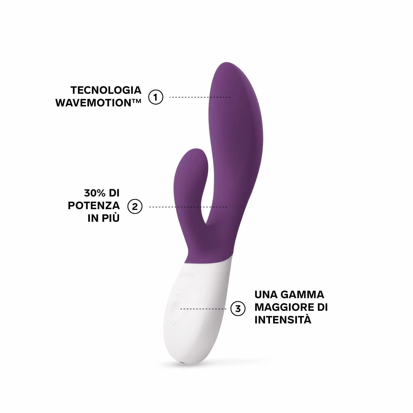 LELO INA WAVE 2 Vibratore per Donna Rabbit con Wavemotion e 12 Modalità, Vibratore con Stimolatore Clitorideo Femminile, Sex Toy a Doppia Azione, Sex toys per Donne, Vibratori Donna, Viola