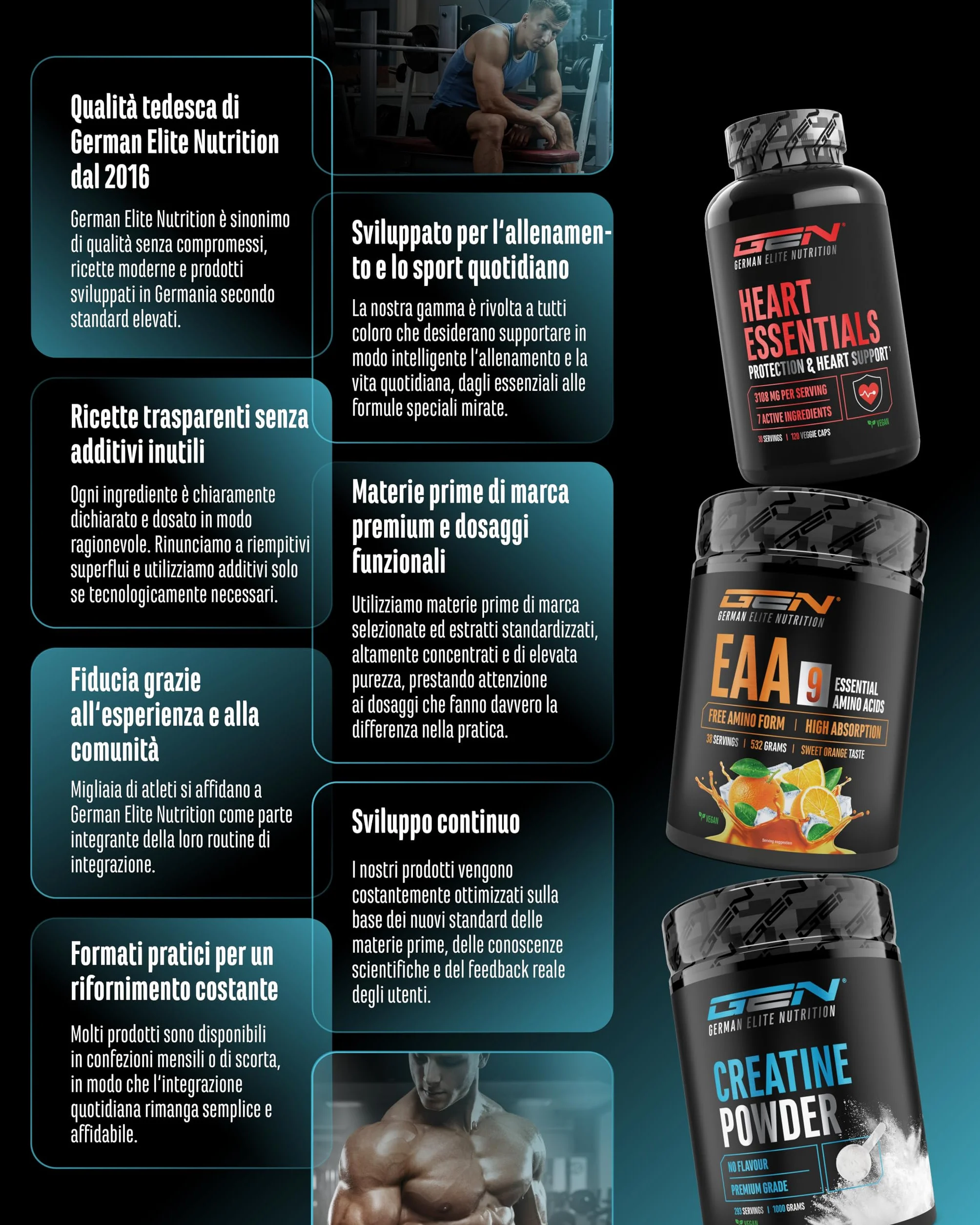 Creatina Ultra Caps 420 capsule 1250 mg creatina monoidrato pura Premium Ultrafine Mesh Factor 200