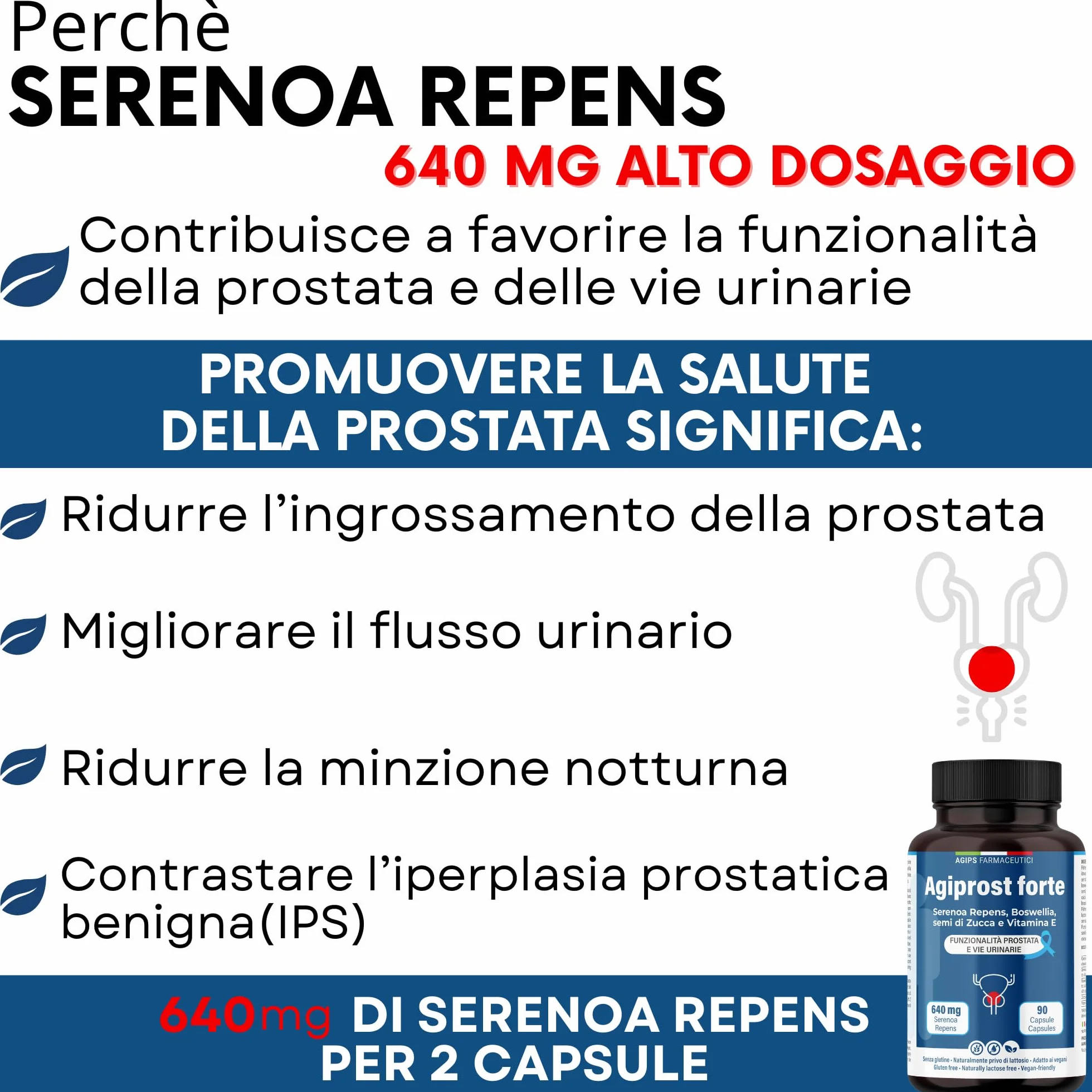 SERENOA REPENS 640mg Integratore Prostata Saw Palmetto con Estratto di Zucca e Vitamina E 90 Capsule AGIPROST