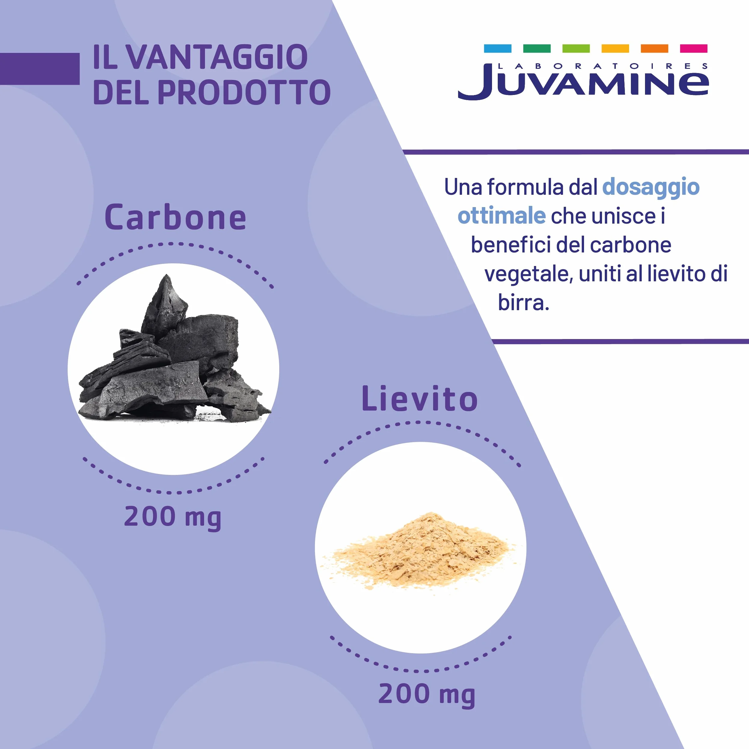 JUVAMINE Digestione Carbone di lievito Gas intestinale 120 Capsule Formato Maxi
