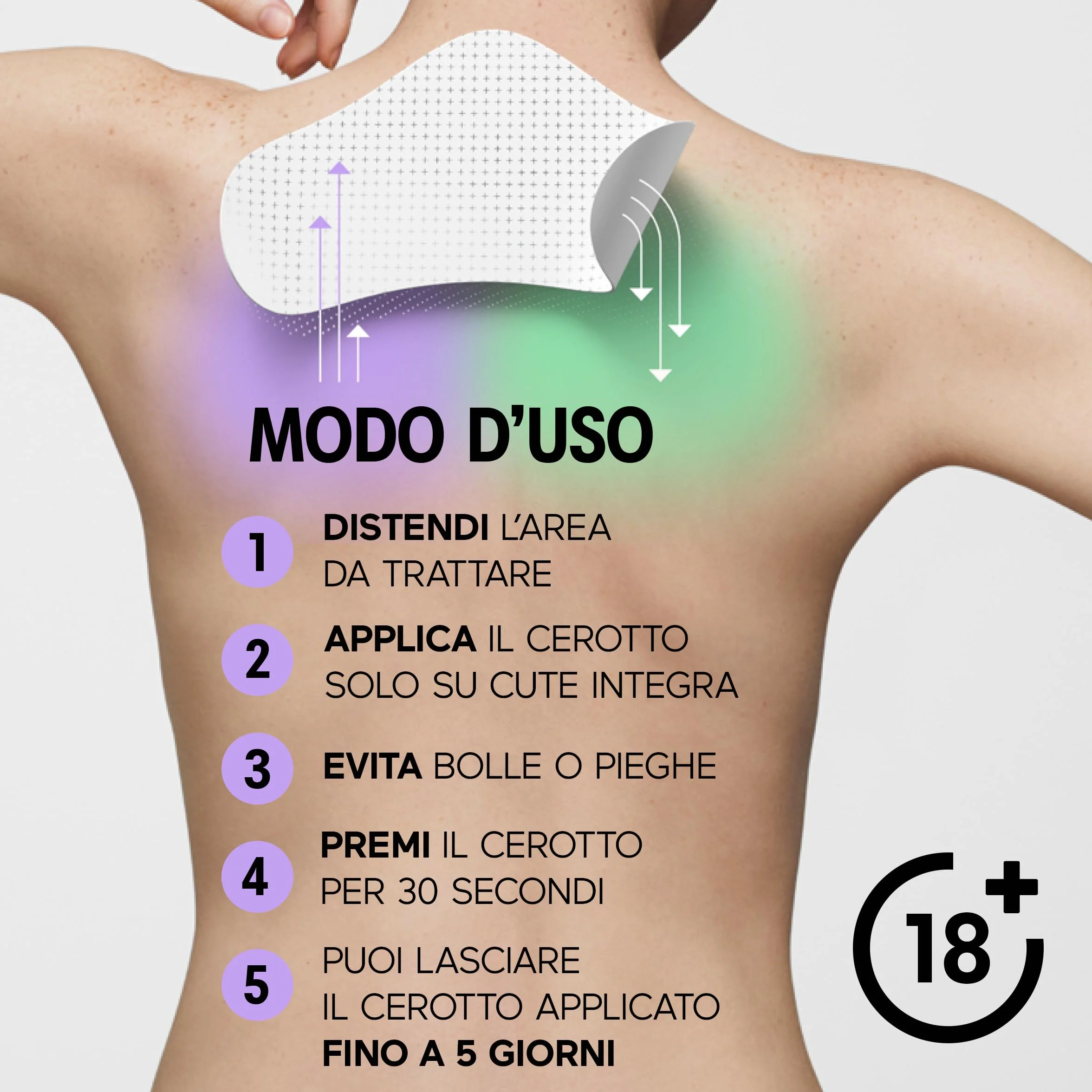 Initiv Cerotti per Collo Dolori Muscolari Sollievo fino a 5 giorni Resistenti all’Acqua 4 Pezzi