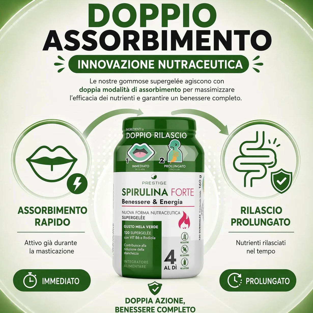 Spirulina Forte Integratore 120 Gommose Supergelée Mela Verde - Energia Focus Mentale Stanchezza Metabolico