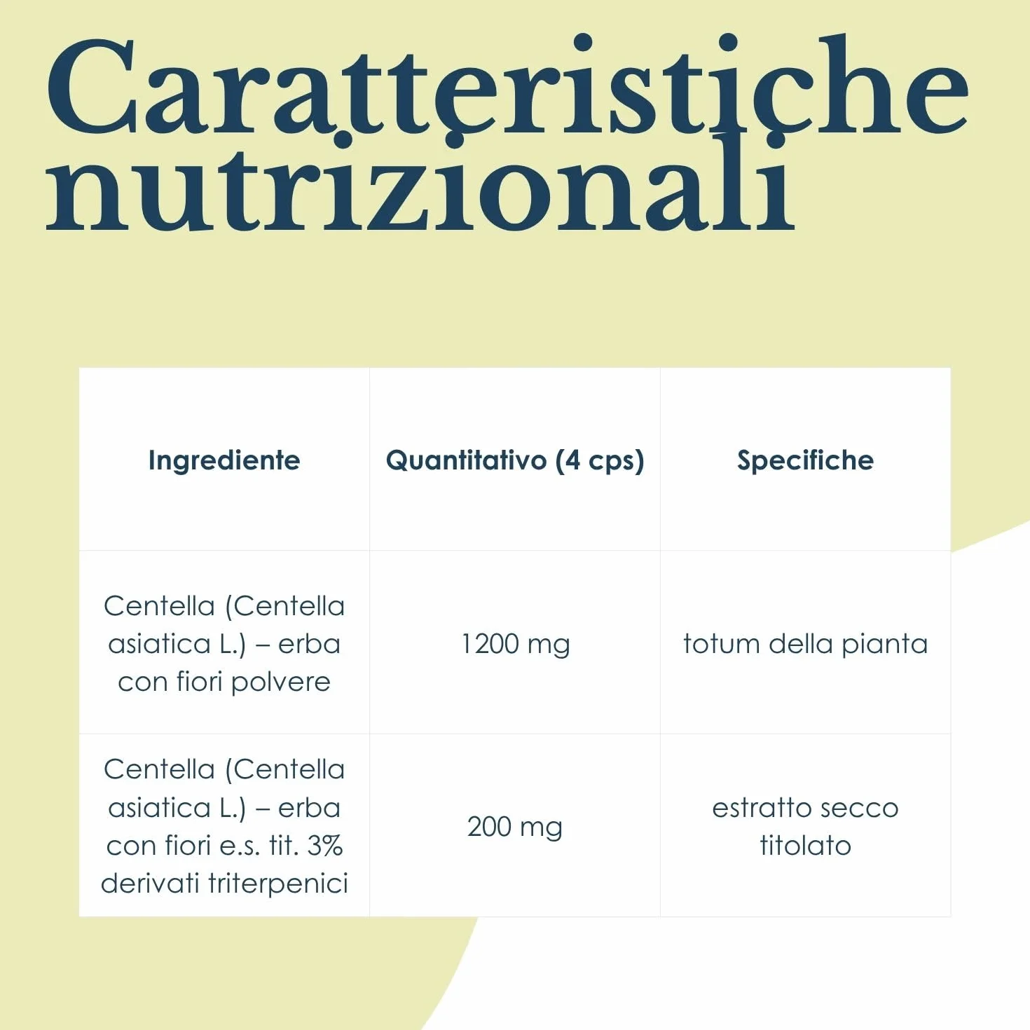 ERBEX Centella Asiatica 100 Capsule Doppia Formula Totum + Estratto Titolato Integratore Drenante Naturale