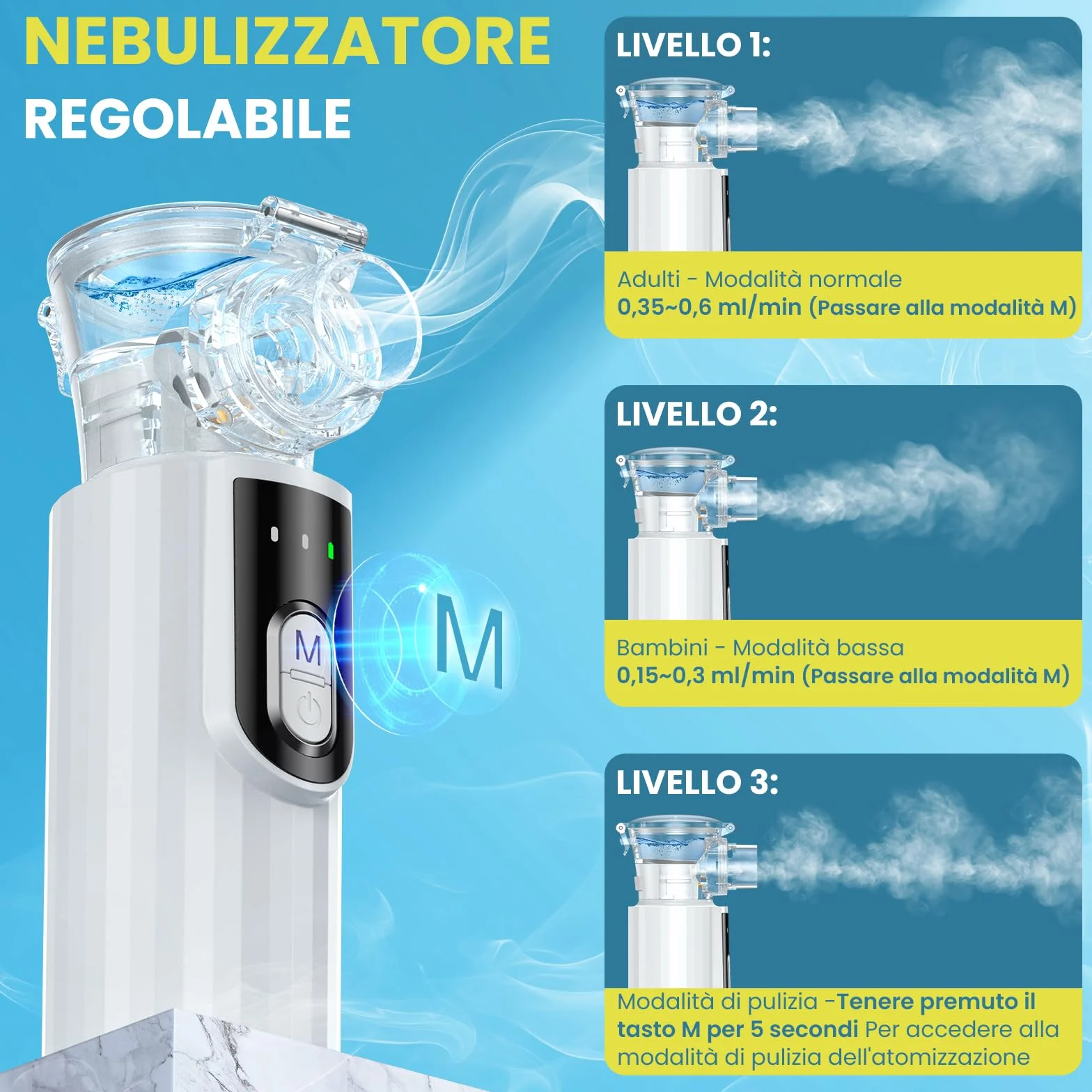 Aerosol Portatile Silenzioso Macchina Aerosol Adulti Bambini 2 Modalità Regolabili Ultrasuoni Autopulente con Maschere Boccaglio
