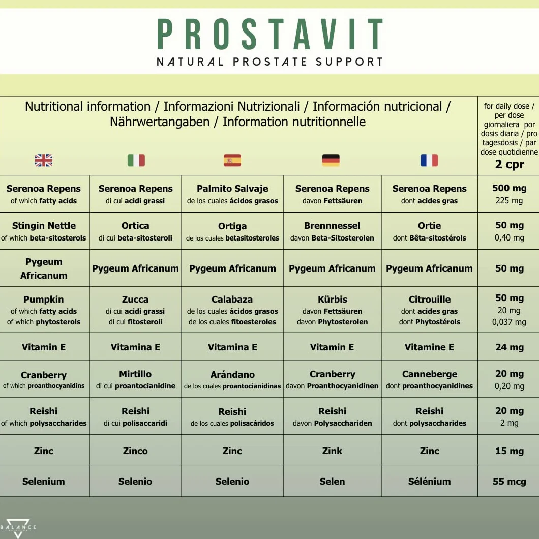 PROSTAVIT® SERENOA REPENS 500MG Saw Palmetto Integratore Prostata 60 Compresse