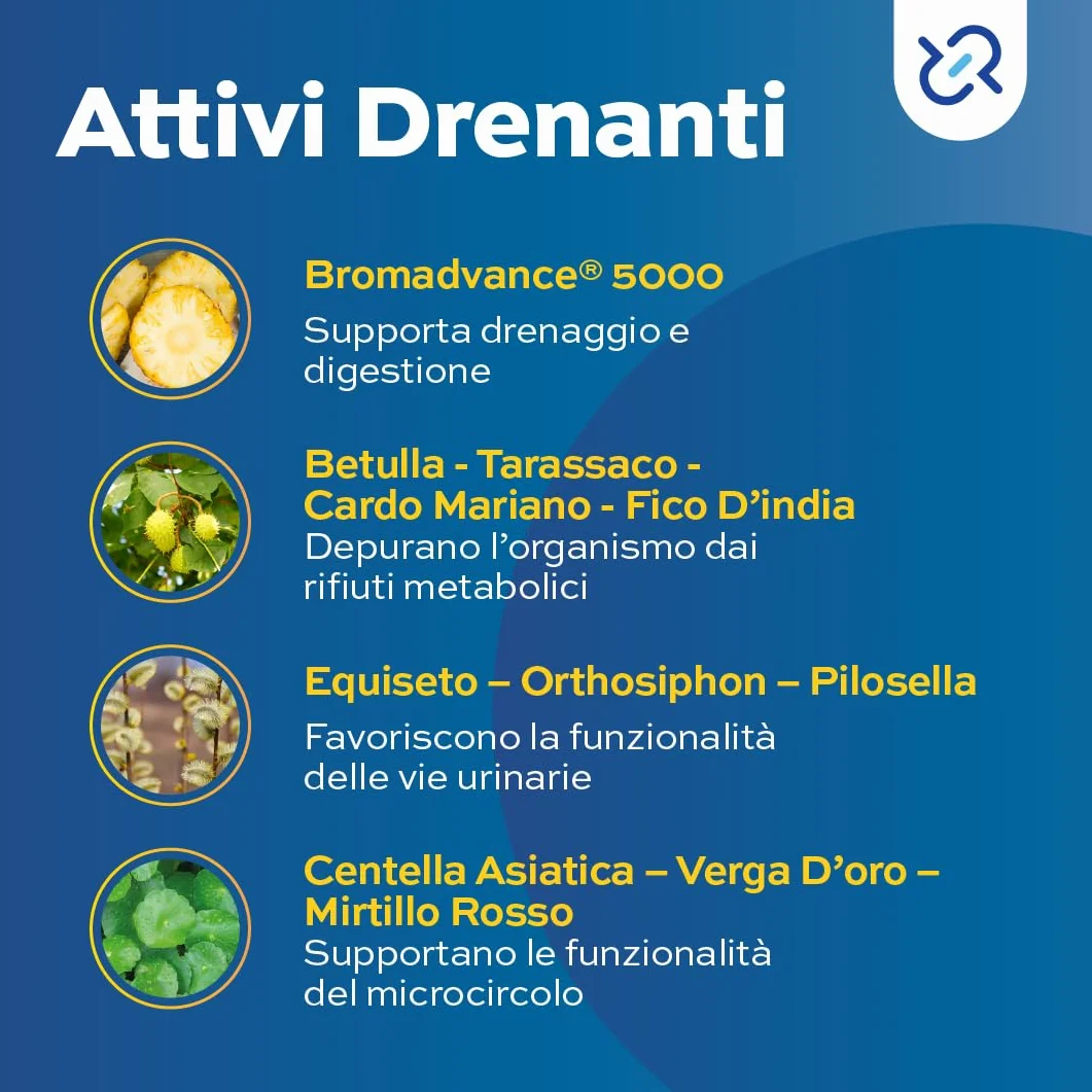 Bromadvance 5000 Fast Dren Integratore Bromelina Liquido 500 ml Drenante Detox Senza Glutine Lattosio Gusto Tropical