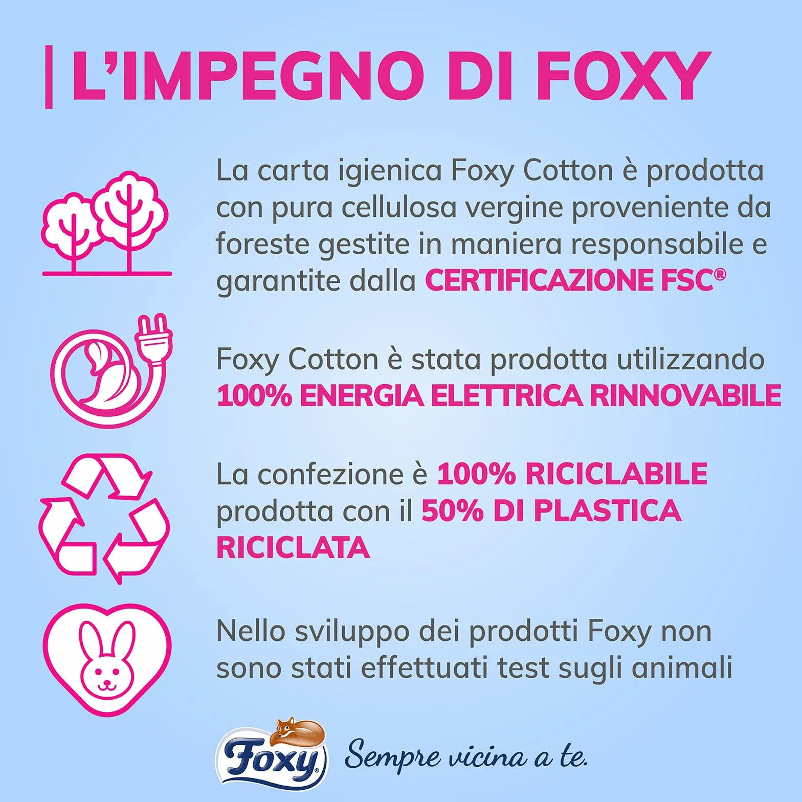 Carta Igienica 5 Veli 60 Rotoli Foxy Cotton con Vere Fibre di Cotone Extra Large FSC