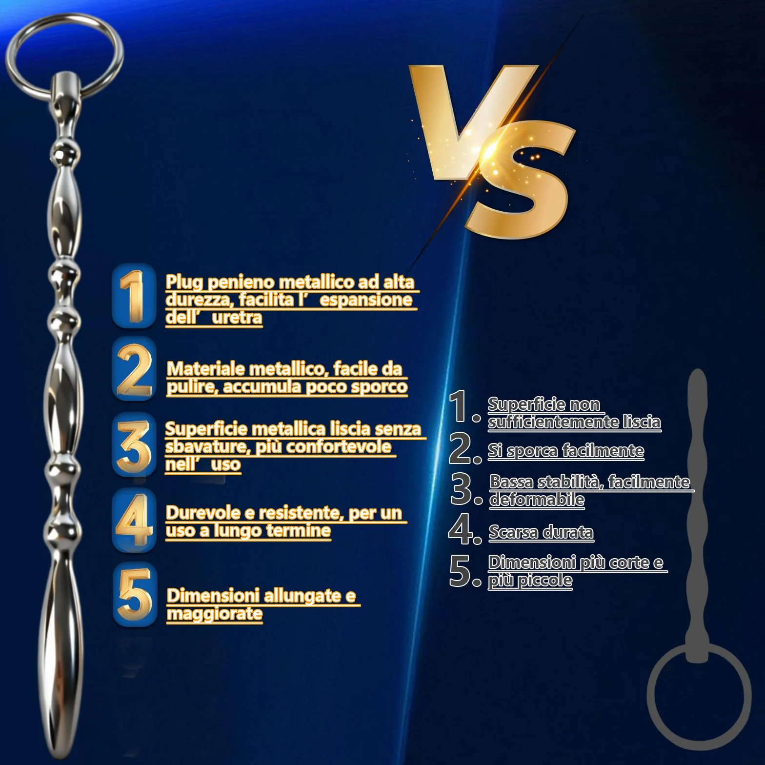 Dilatatori Uretrali 200×10mm Sonda Uretrale Uomo Plug Uretra Maschile Dilatatore Pene