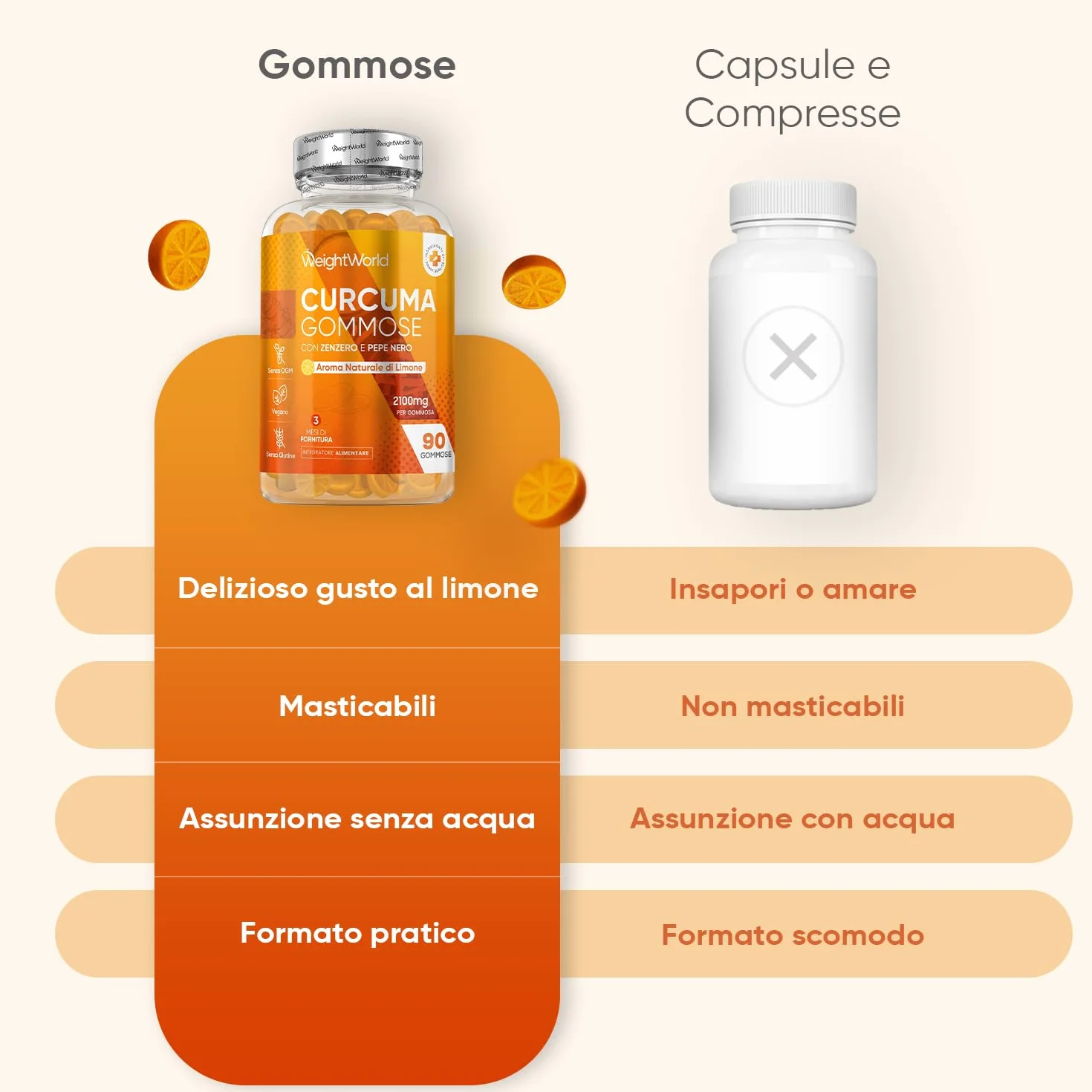 Curcuma Longa con Zenzero e Pepe Nero, 90 Gommose Vegane, 2100mg, 95% Curcuminoidi, Senza Glutine