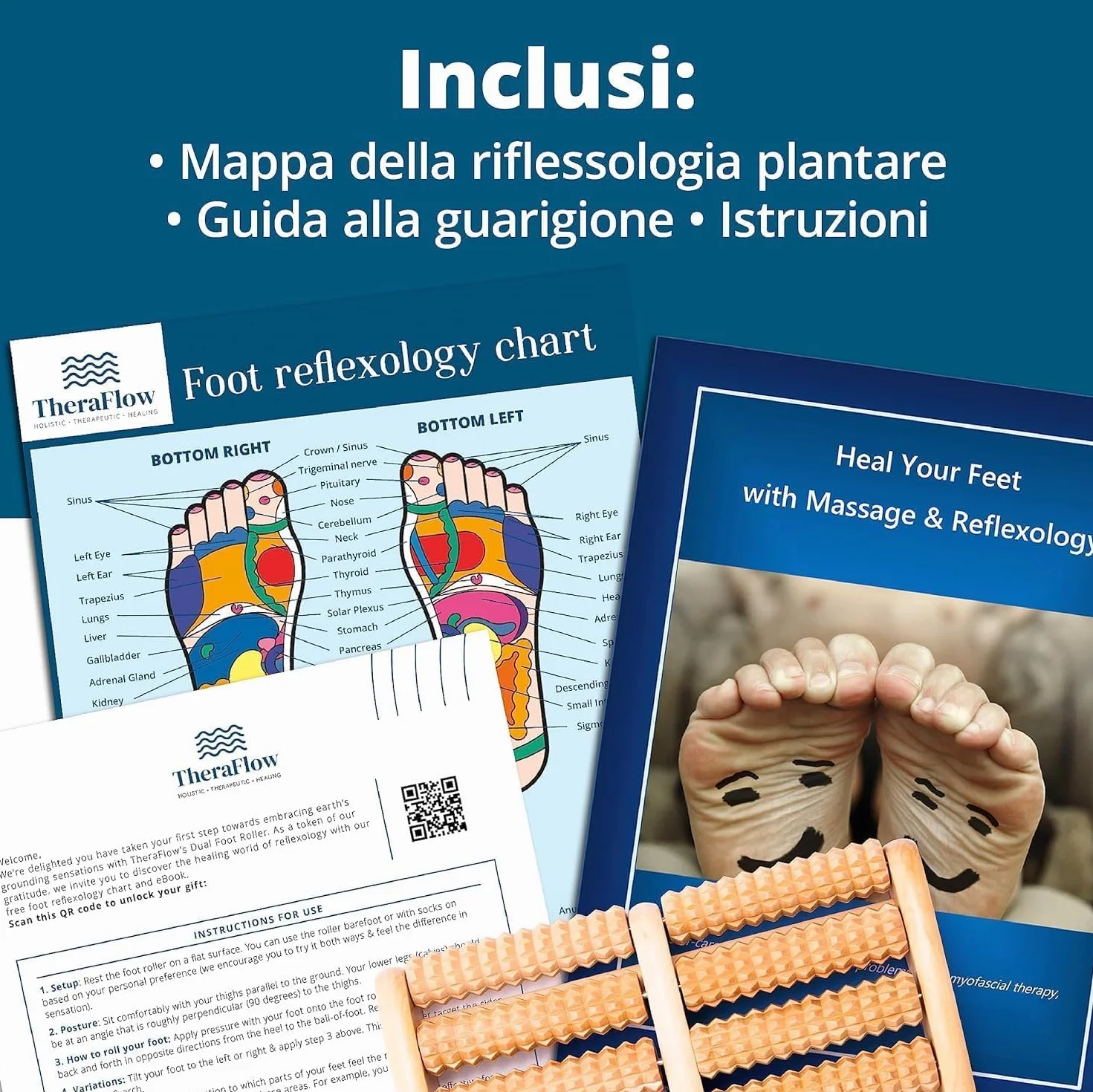 TheraFlow Massaggiatore Plantare Shiatsu Rulli Fascite Plantare con Pallina Massaggio Muscolare e Guida Riflessologia