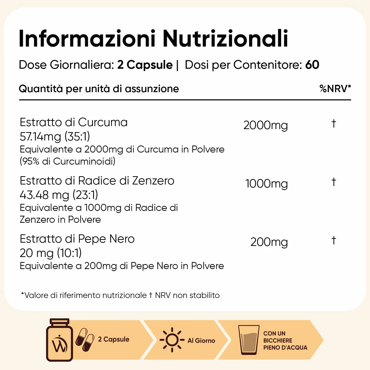 Curcuma Piperina Zenzero Integratore 3200mg 120 Capsule Vegane con Pepe Nero