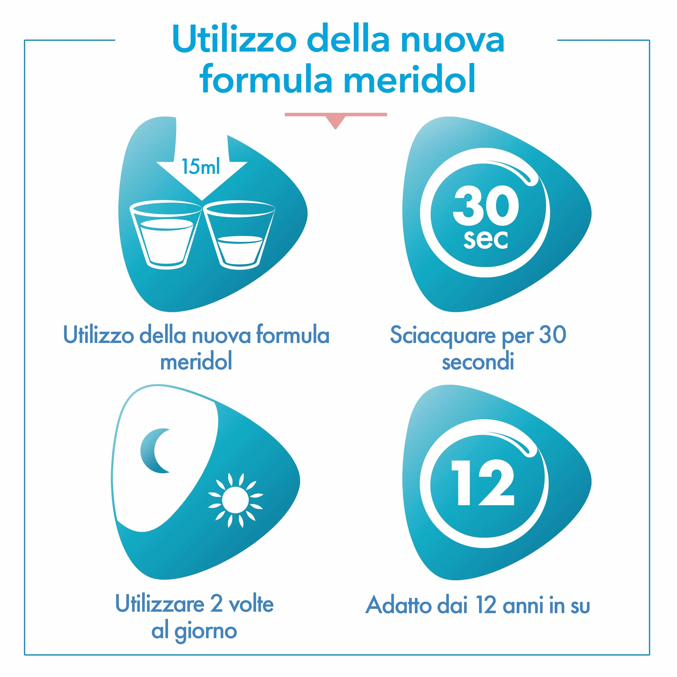 Meridol Collutorio Protezione Gengive 400ml Antibatterico 0% Alcool