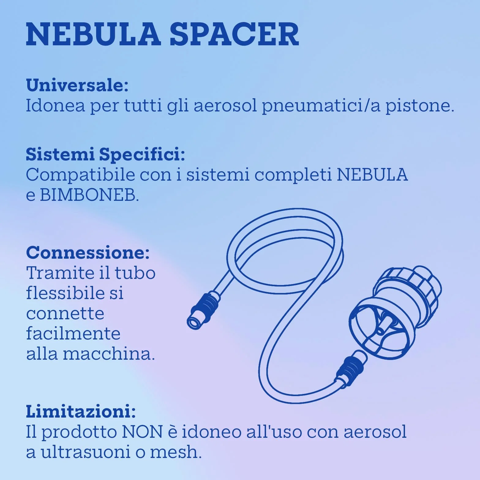 Air Liquide Healthcare NEBULA SPACER Ampolla con Maschera per Pazienti Cooperanti 6 anni Terapia Basse Vie Respiratorie