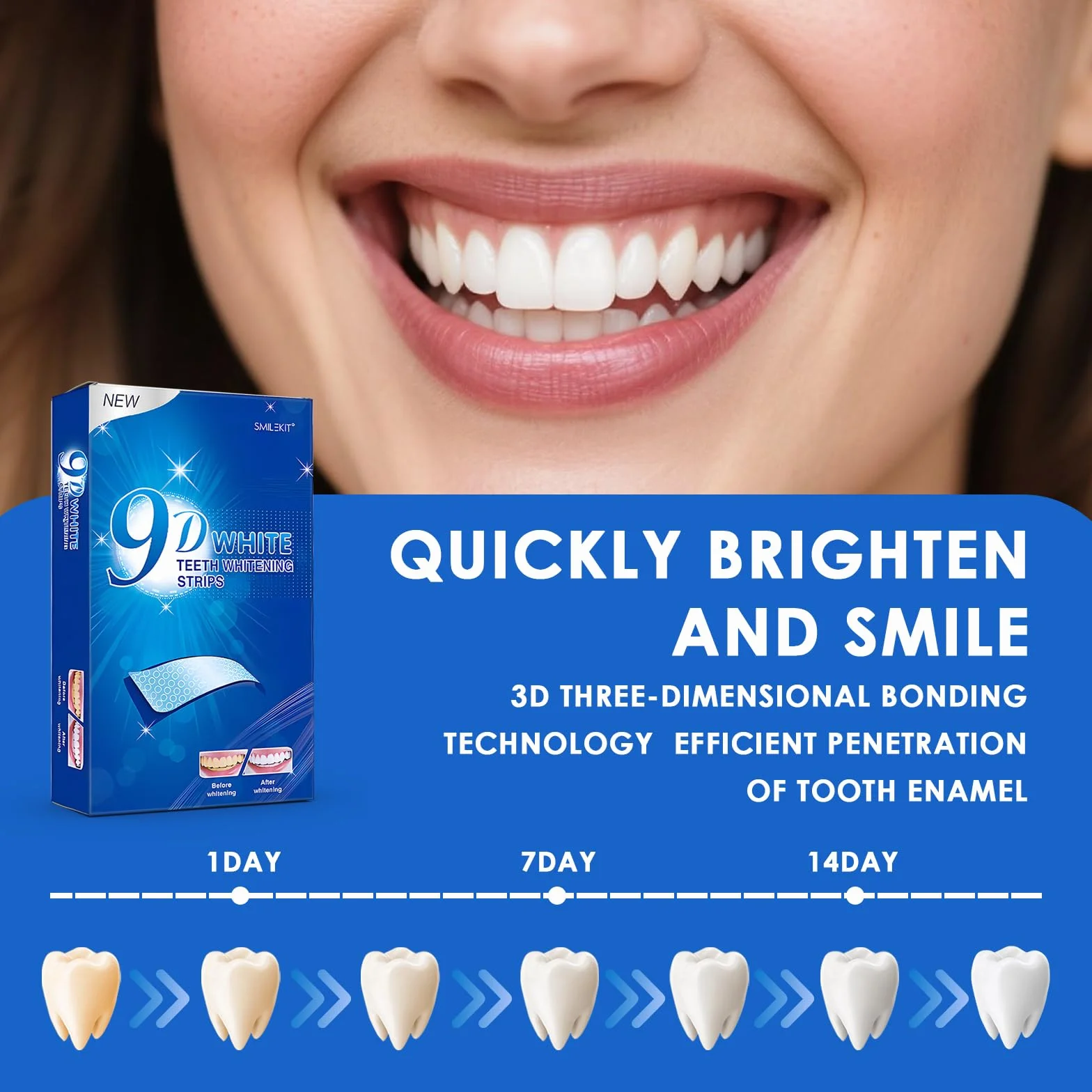 28 Pezzi Strisce Sbiancanti Denti, Kit Sbiancamento Denti Efficace, Riduzione Visibile Delle Macchie, Teeth Whitening Strips, Applicazione Semplice E Confortevole, Per Casa E Viaggio