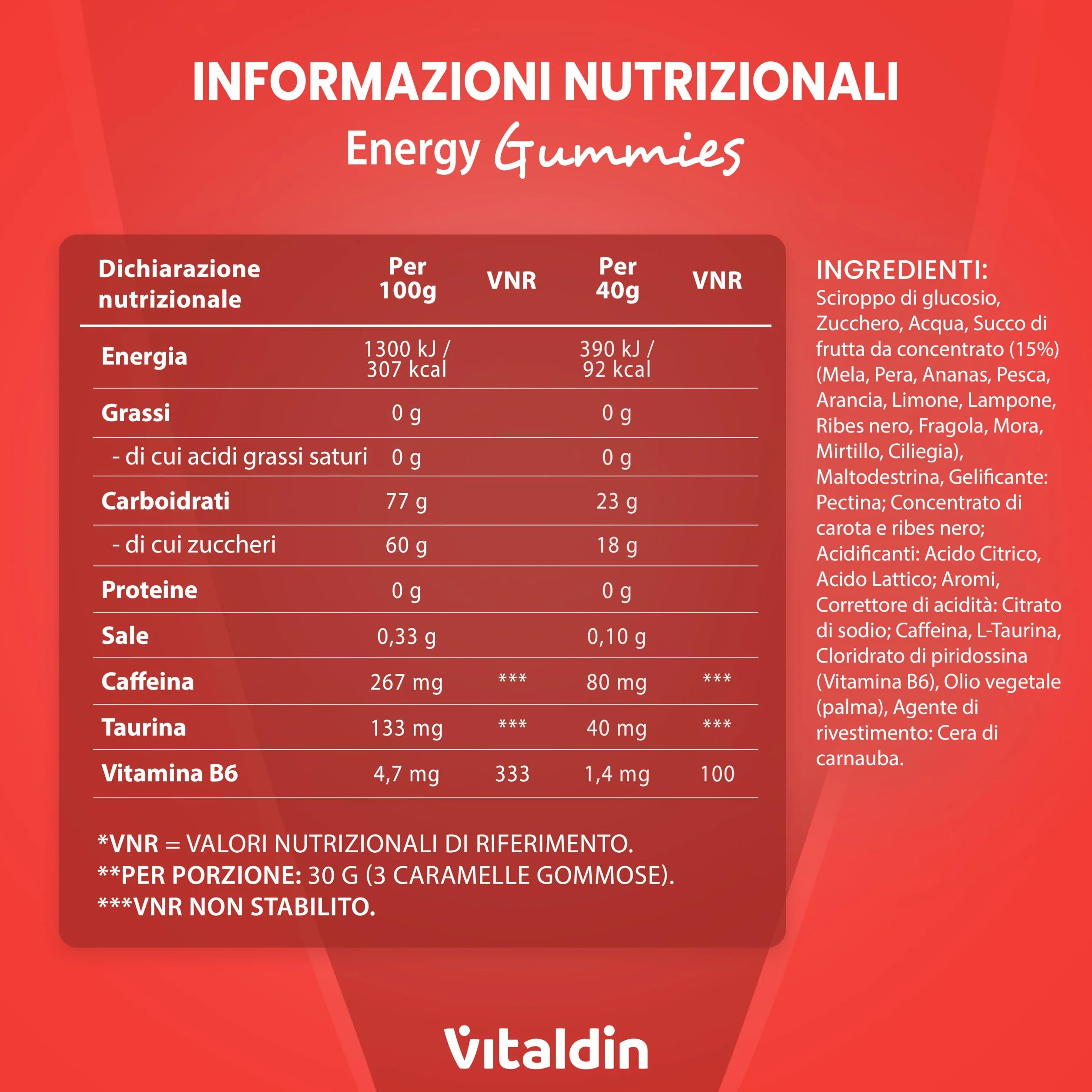 VITALDIN SPORT Power Gummies 80 mg Caffeina 40 mg Taurina 30 Caramelle Gommose gusto Frutti Rossi Vegano