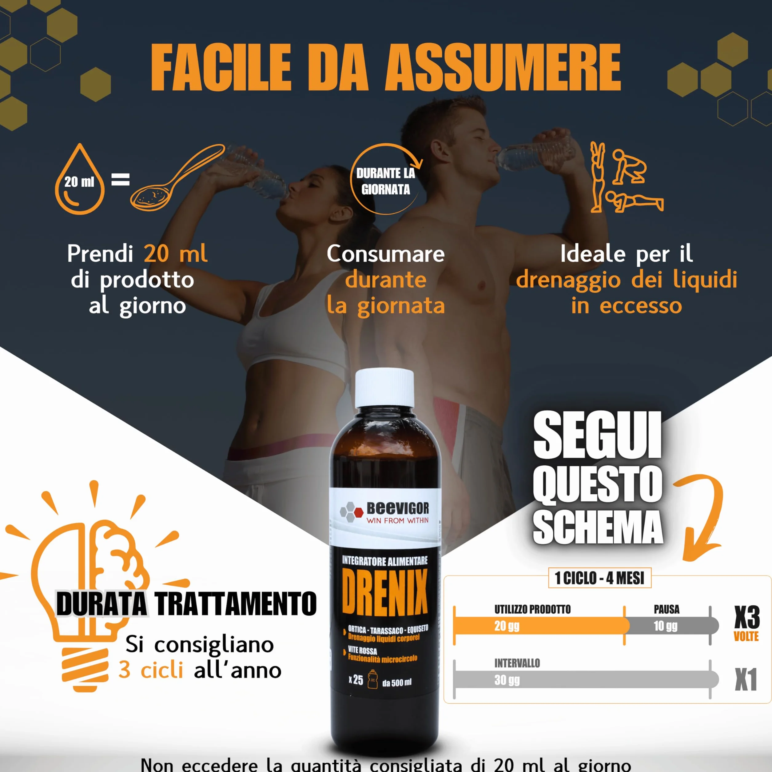 BEEVIGOR Integratore Alimentare Fluido Drenante 250 ml con Miele, Ortica, Tarassaco, Equiseto, Ananas e Vite Rossa Made in Italy