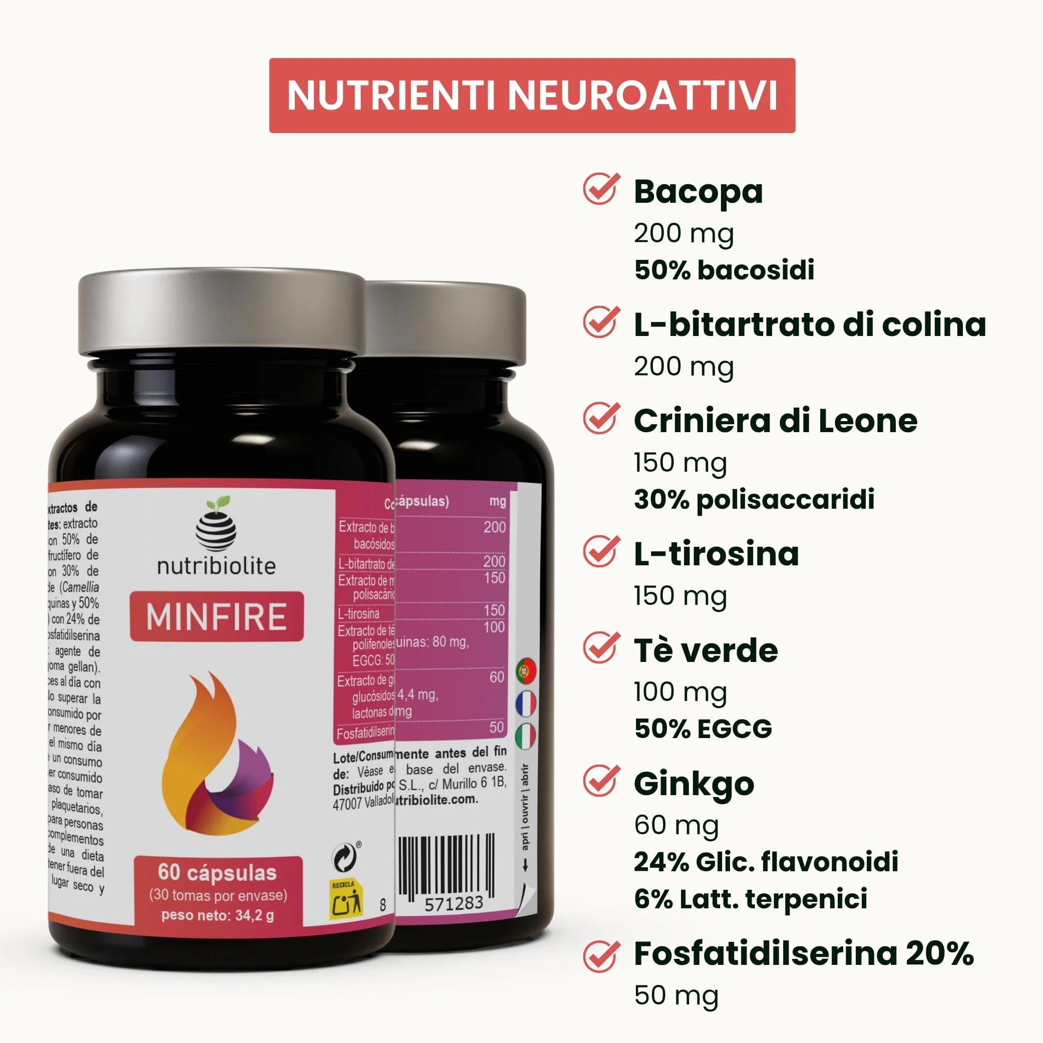 Nootropico naturale senza caffeina - Bacopa, Criniera di Leone, Colina, Ginkgo, Tè verde, Fosfatidilserina – Memoria, Concentrazione e Affaticamento Mentale - Senza additivi - Minfire Nutribiolite