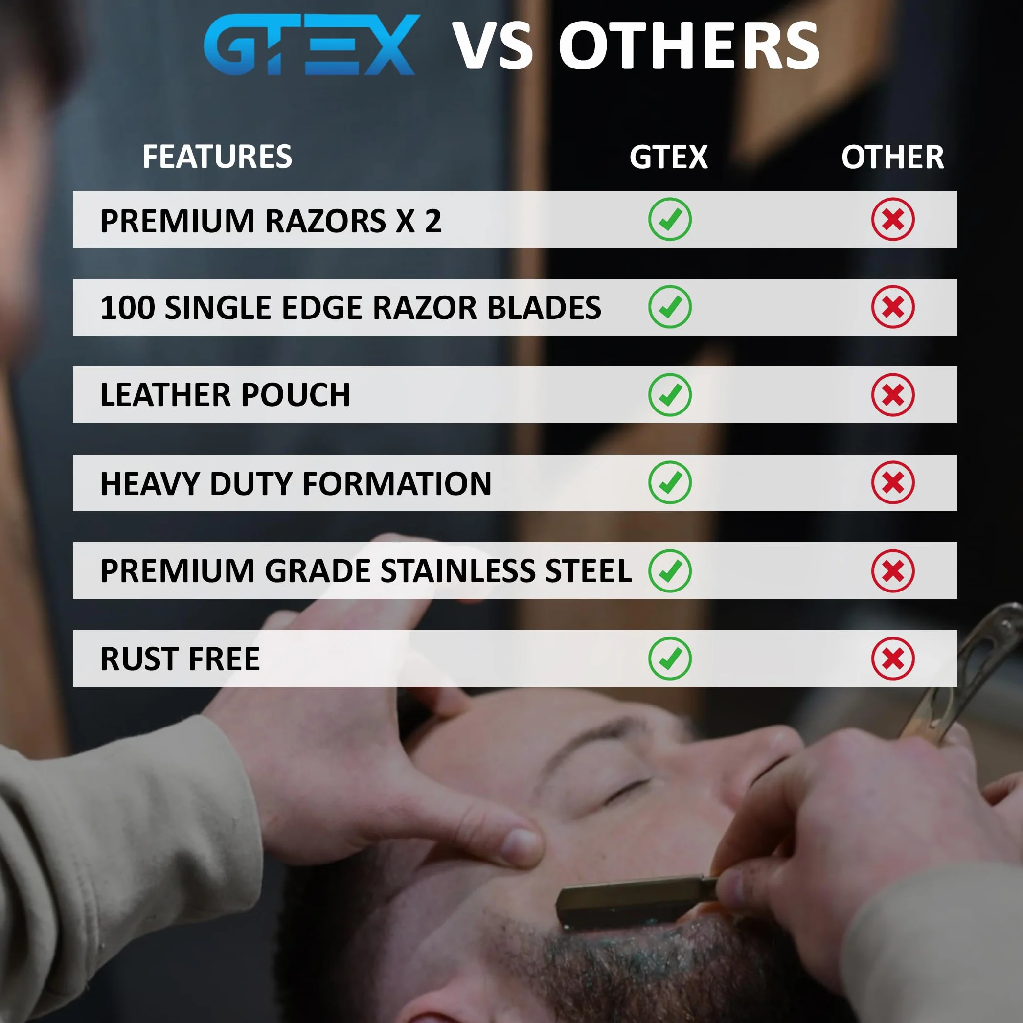 Rasoio a Mano Libera Professionale GTEX - 2 Rasoio Barba Manuale Uomo con 100 Lamette da Barba GTEX Premium - Rasoio Barbiere per la Rasatura e la Cura dei Contorni Barba Uomo - Straight Razor Set