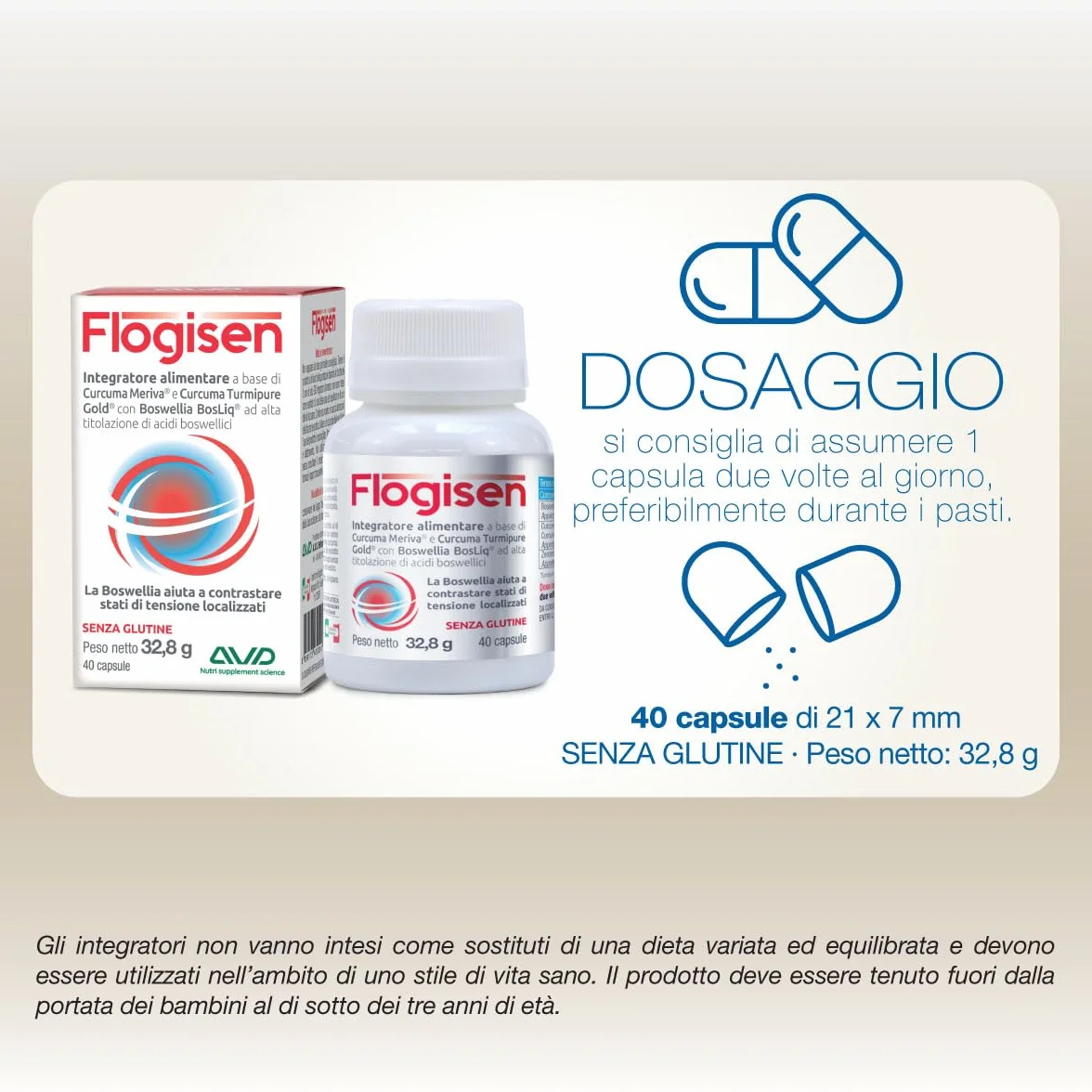Flogisen Formula con Curcuma Meriva Turmipure Gold Boswellia BosLiq 40 capsule Prodotto in Italia