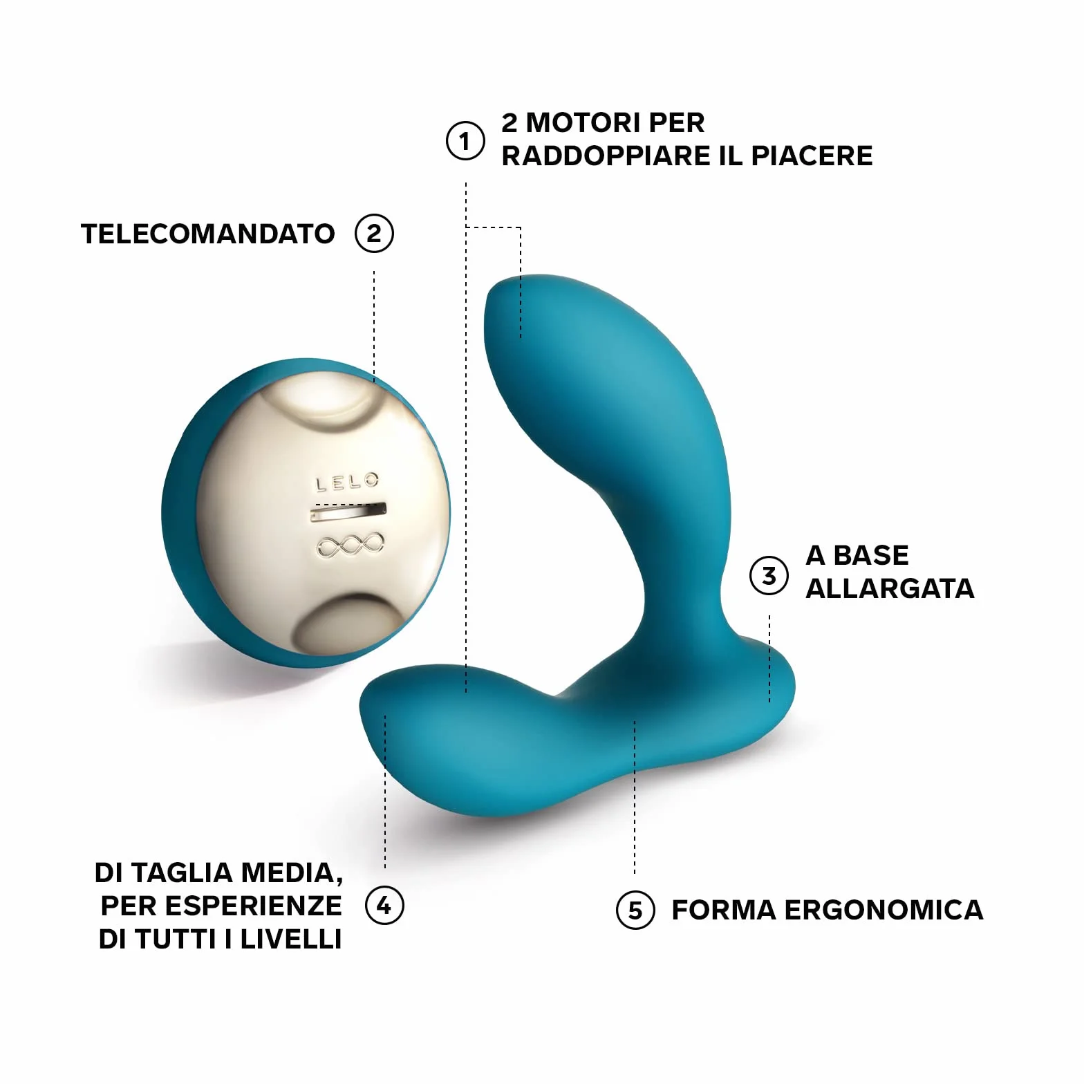LELO HUGO Stimolatore Prostatico da Uomo Telecomandato, Massaggiatore Prostatico con Doppi Motori, Vibratore Anale, Plug Anale da Uomo, Ocean Blu