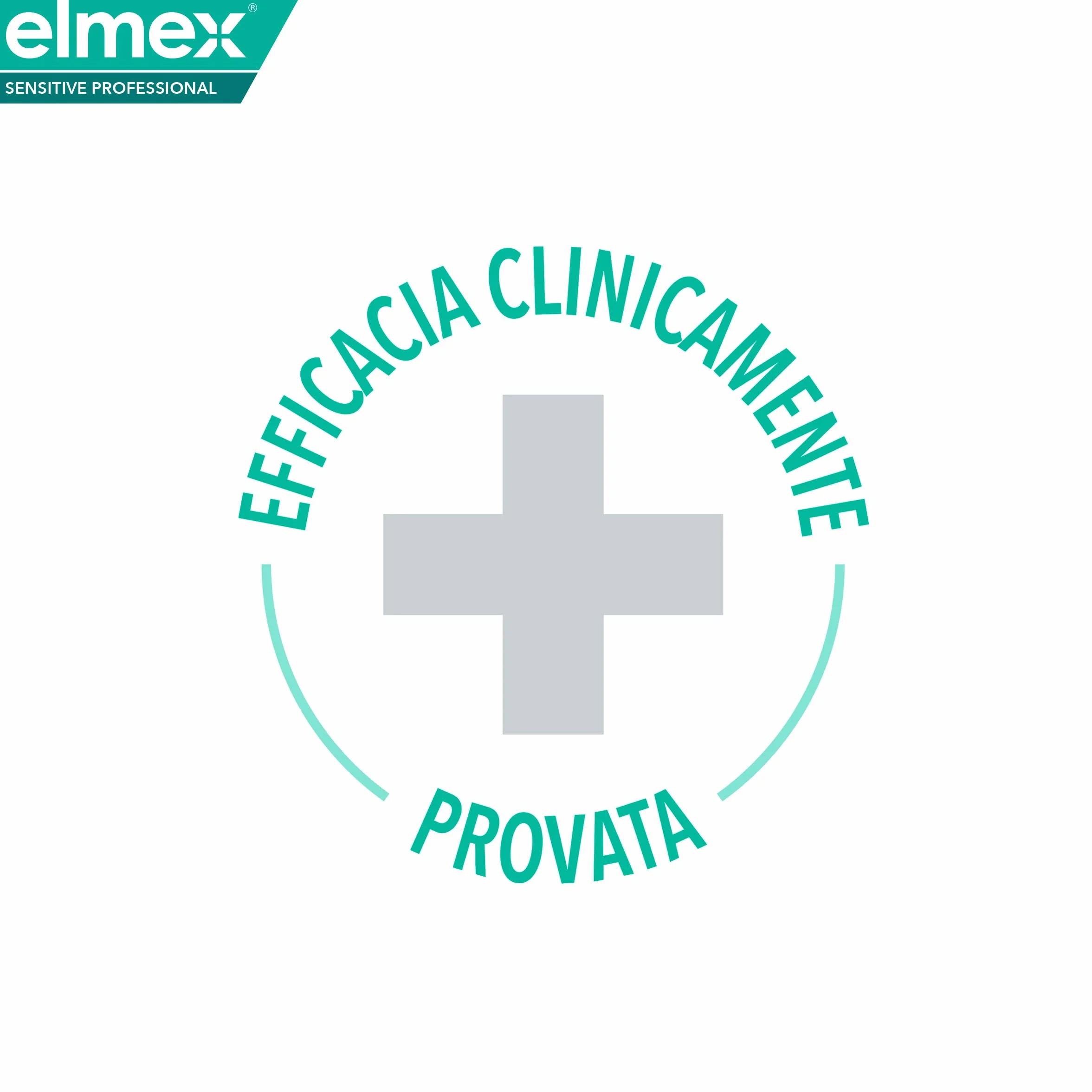 elmex Collutorio Sensitive Professional 400 ml con fluoro 0% Alcohol