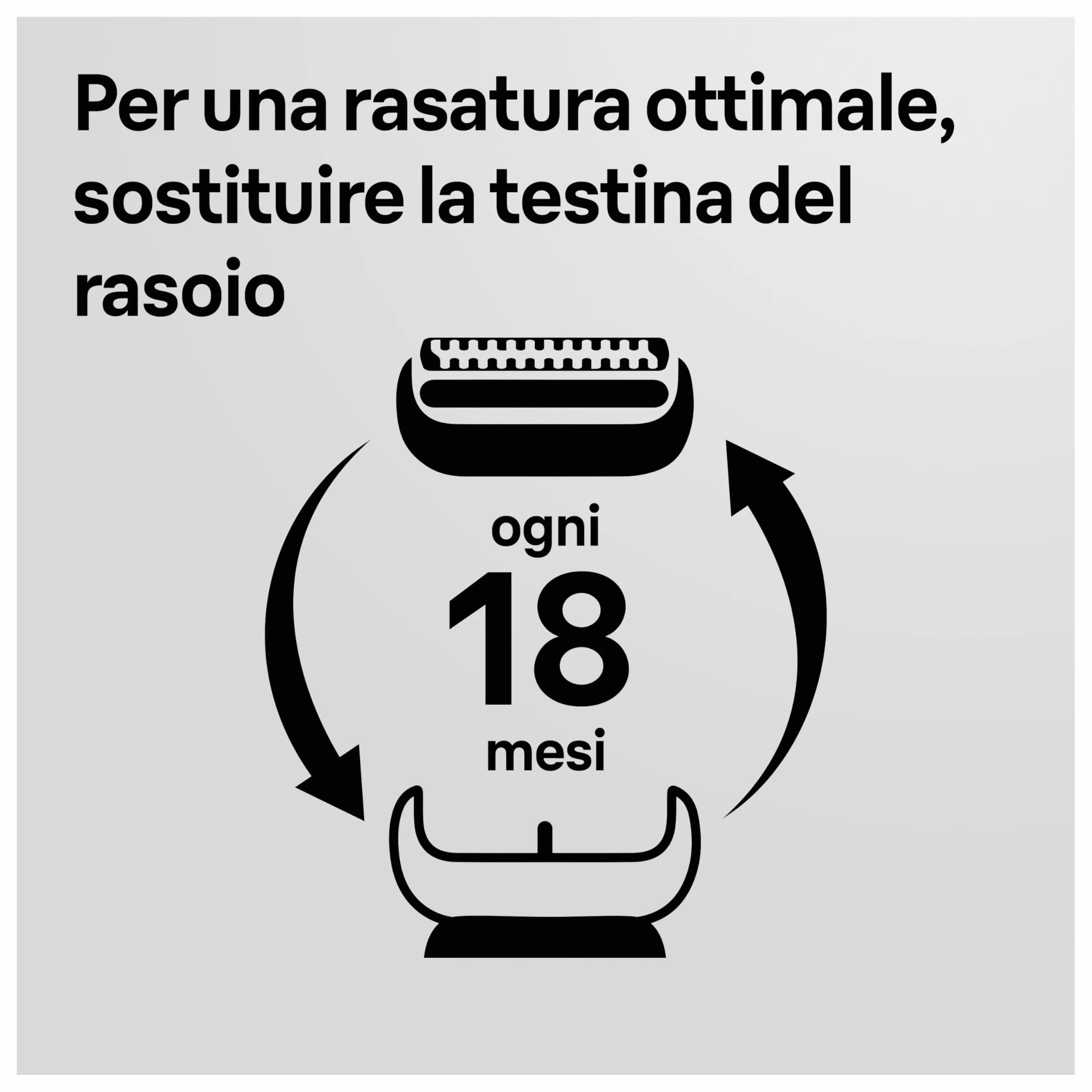 Braun Serie 3 Testina ORIGINALE Per Rasoio Elettrico Barba, Compatibile 32B ProSkin