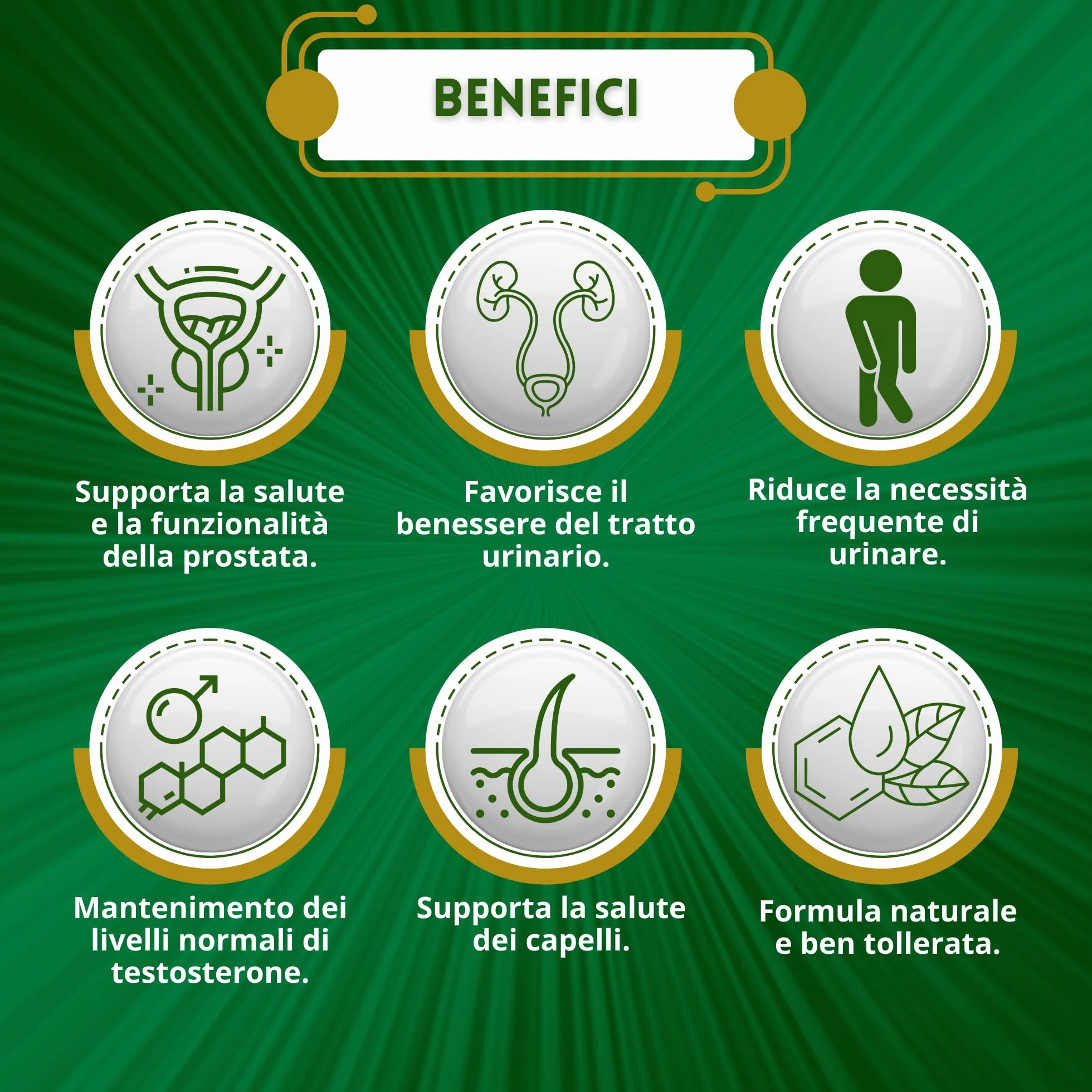 Serenoa Repens 660mg Saw Palmetto 180cps Integratore Prostata Uomo con Epilobio, Ortica e Pygeum Supporto Vie Urinarie