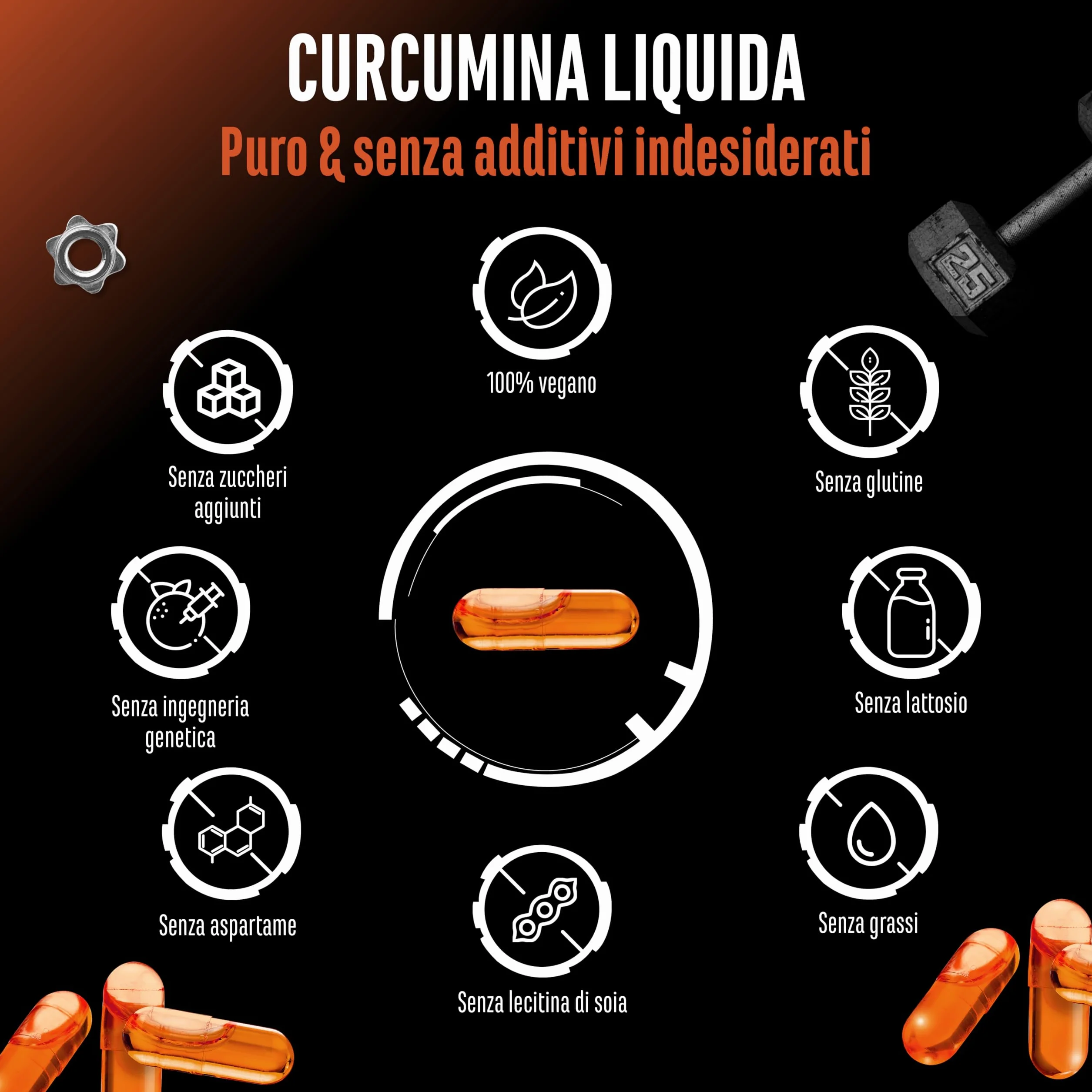 Curcuma NovaSol® 120 capsule liquide 1000 mg curcumina dose giornaliera tecnologia brevettata NovaSOL® biodisponibilità 185 volte superiore vegano