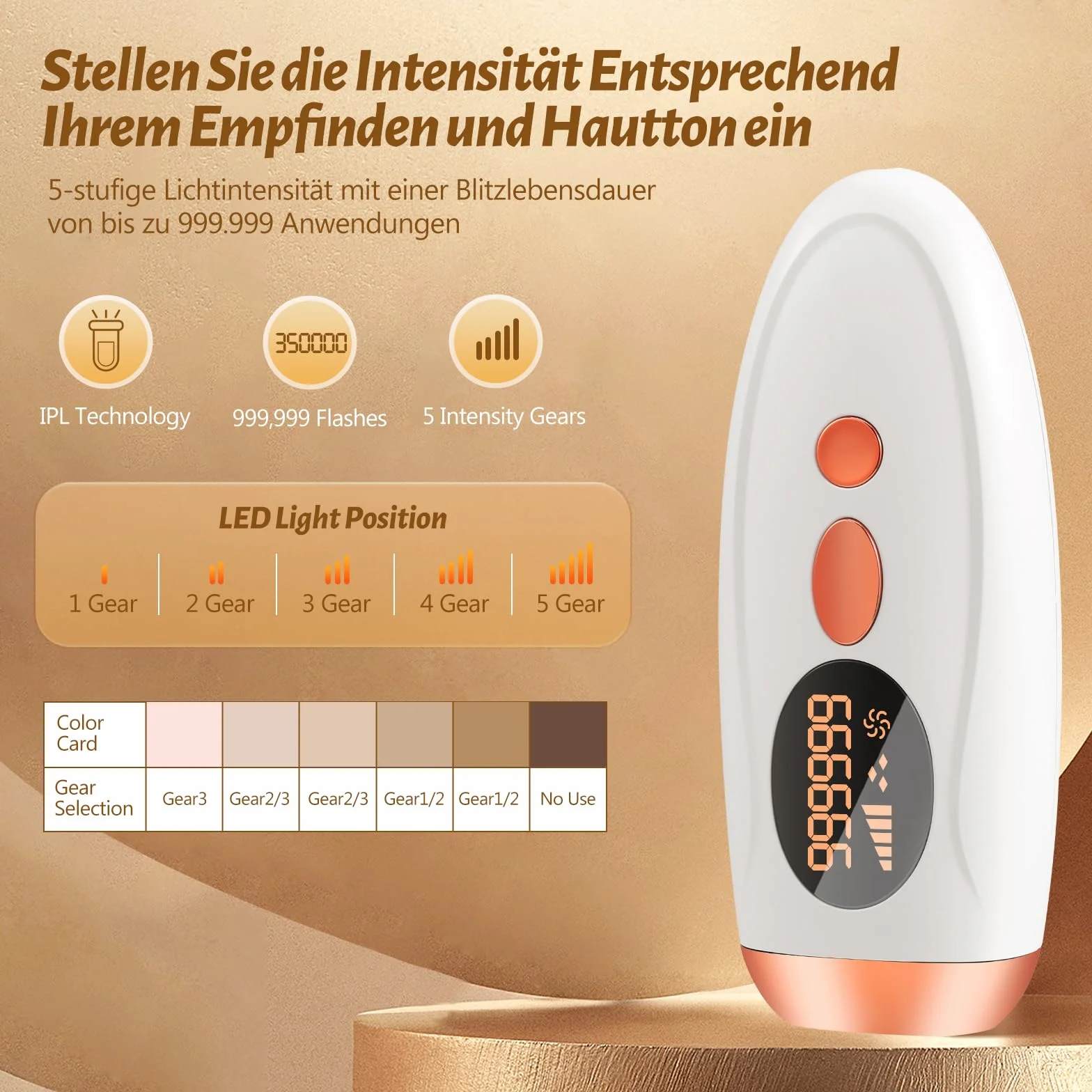 IPL Depilazione - Depilazione indolore e permanente con luce pulsata intensa (IPL) per viso e corpo, ideale per uso domestico, bianco